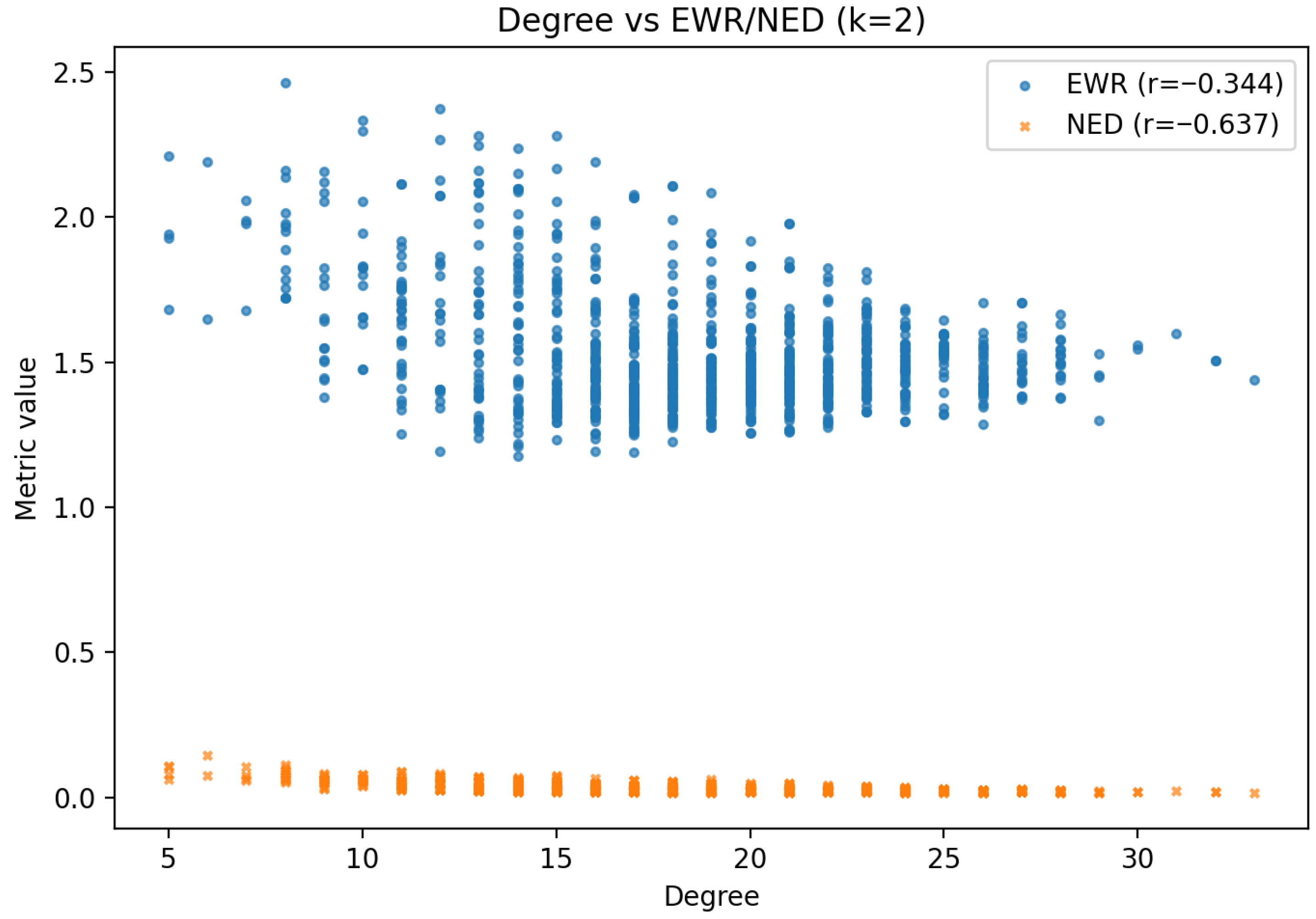 Mathematics 13 02902 g017 Mathematics 13 02902 g017
