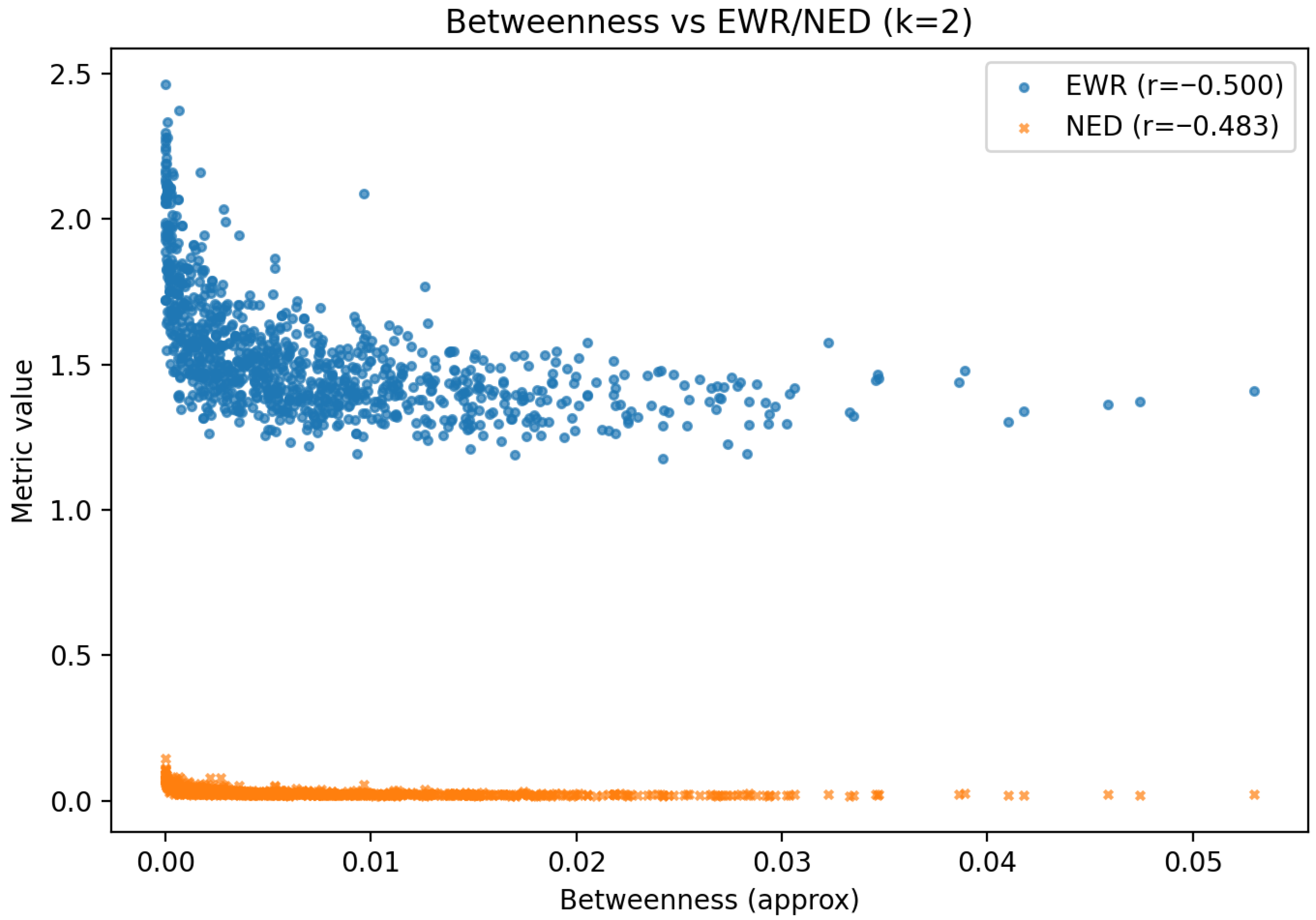 Mathematics 13 02902 g018 Mathematics 13 02902 g018