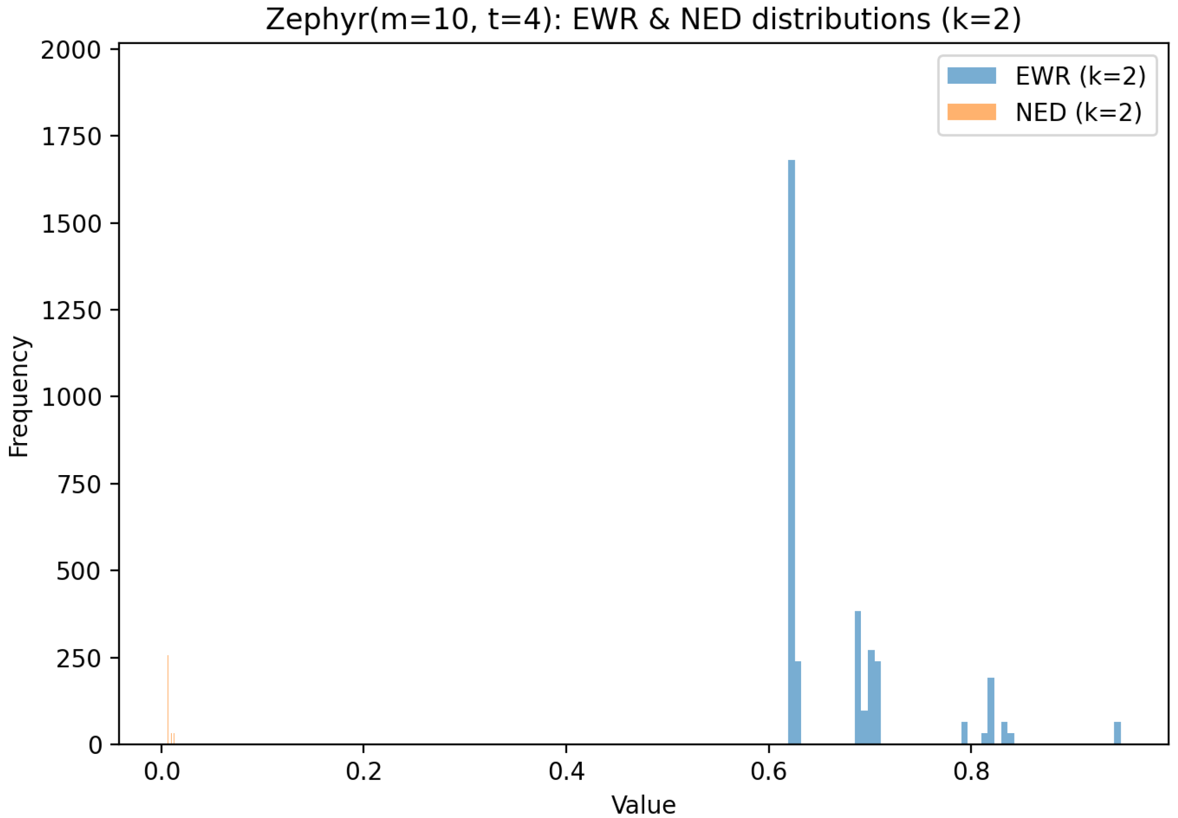 Mathematics 13 02902 g021 Mathematics 13 02902 g021