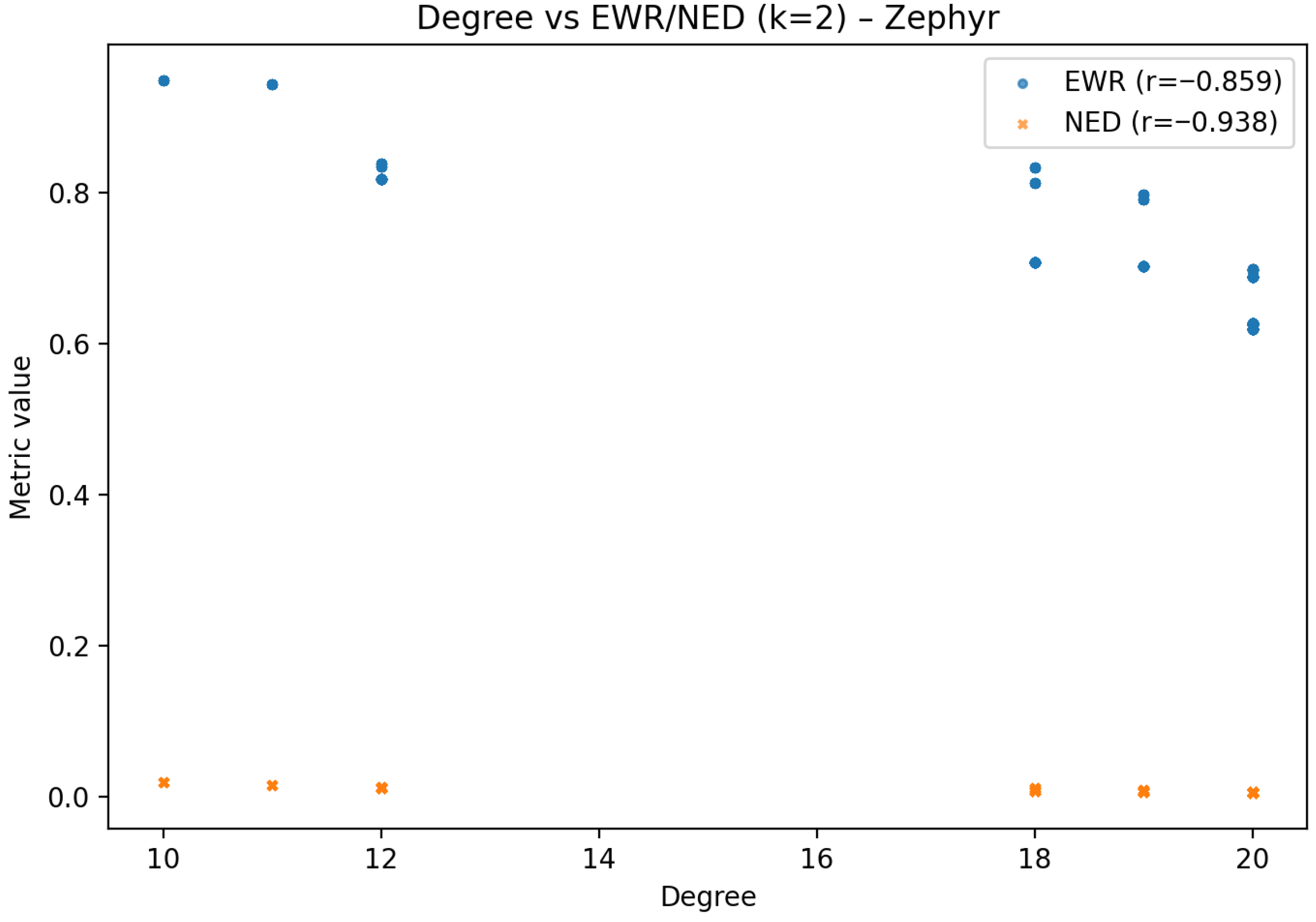Mathematics 13 02902 g022 Mathematics 13 02902 g022