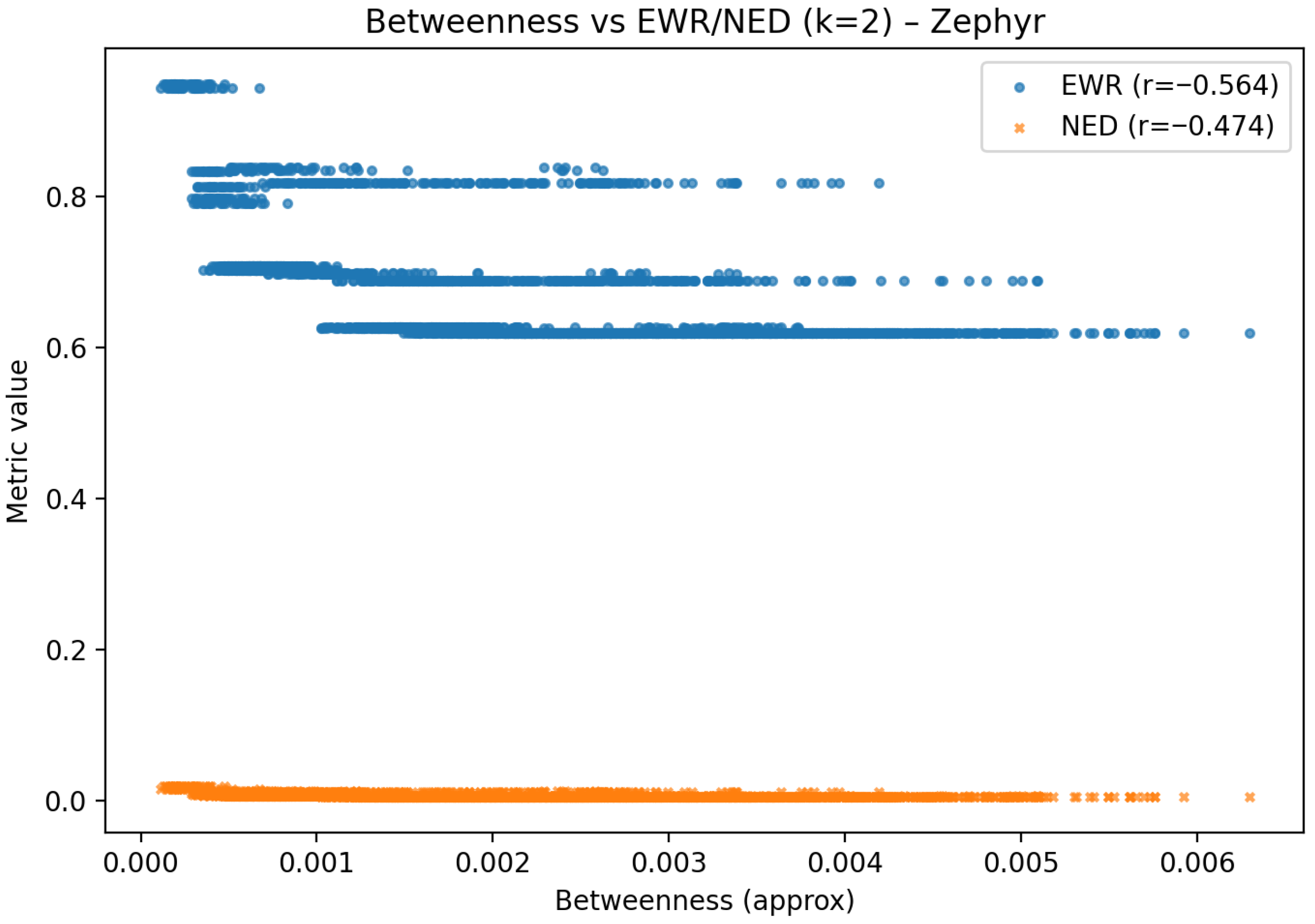 Mathematics 13 02902 g023 Mathematics 13 02902 g023
