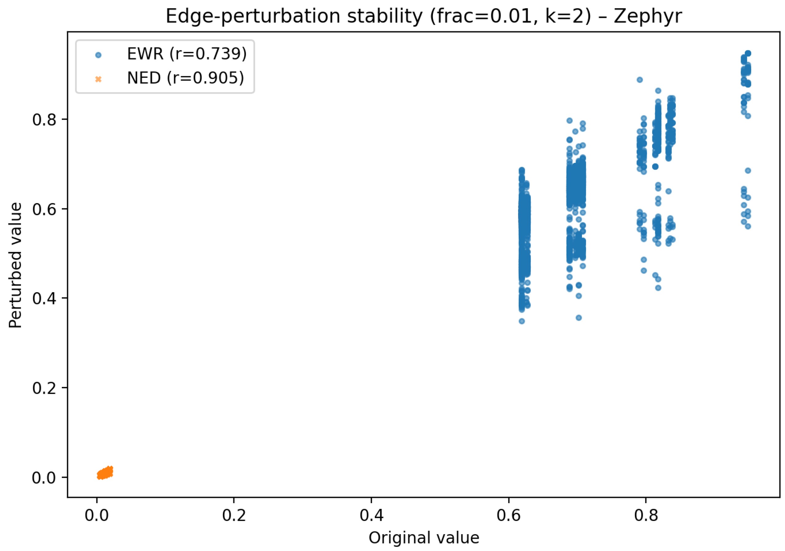 Mathematics 13 02902 g024 Mathematics 13 02902 g024