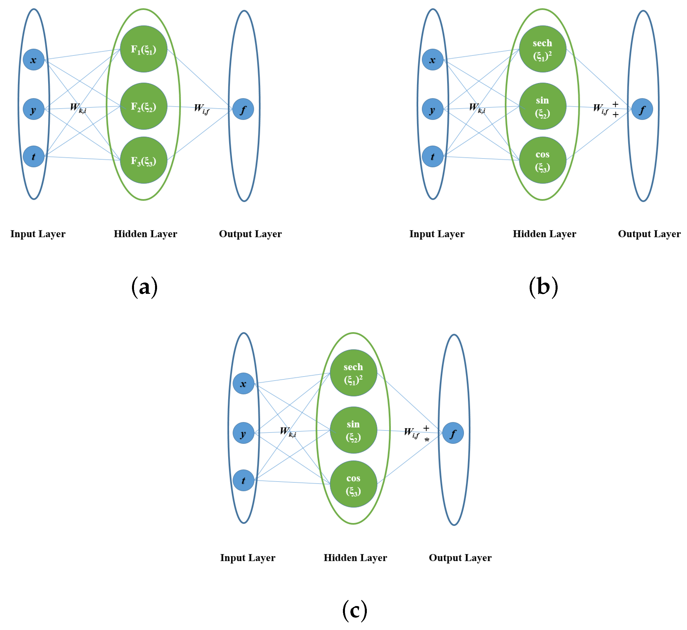 Mathematics 13 03006 g002 Mathematics 13 03006 g002