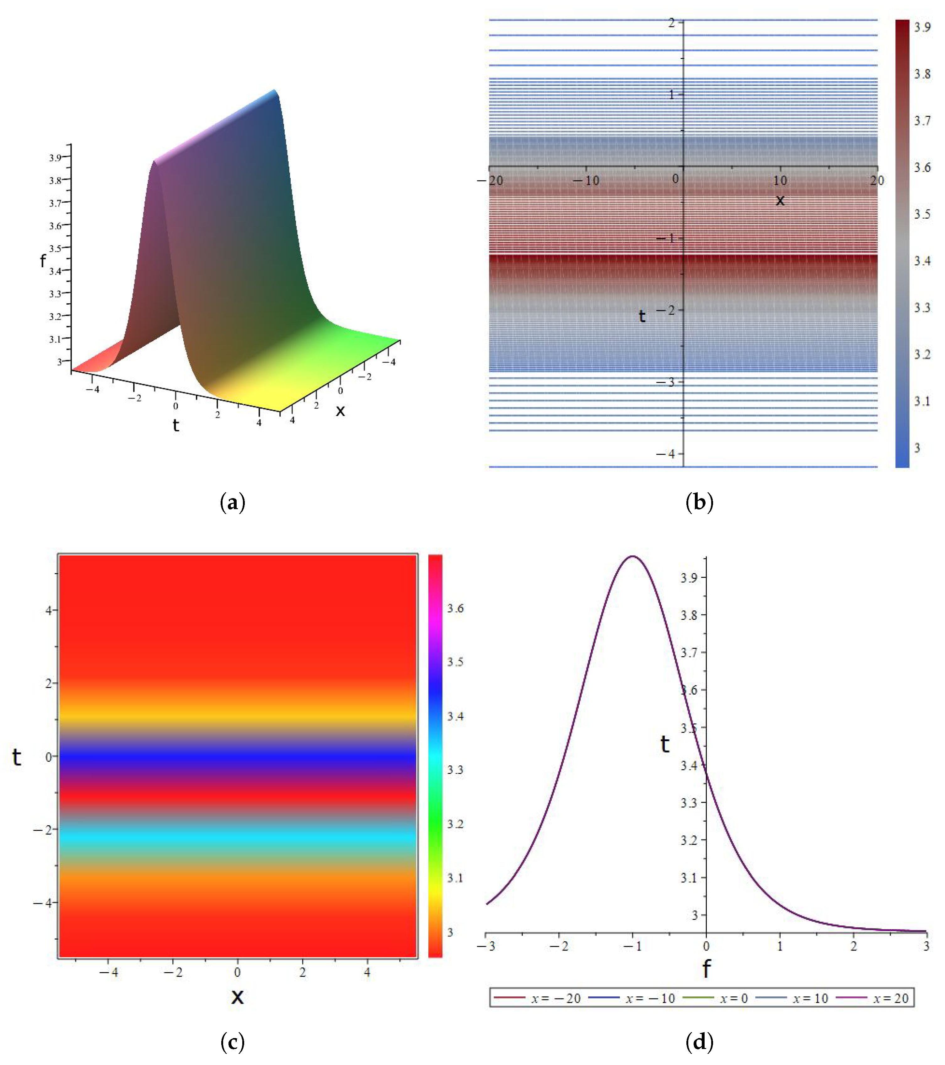 Mathematics 13 03006 g003 Mathematics 13 03006 g003