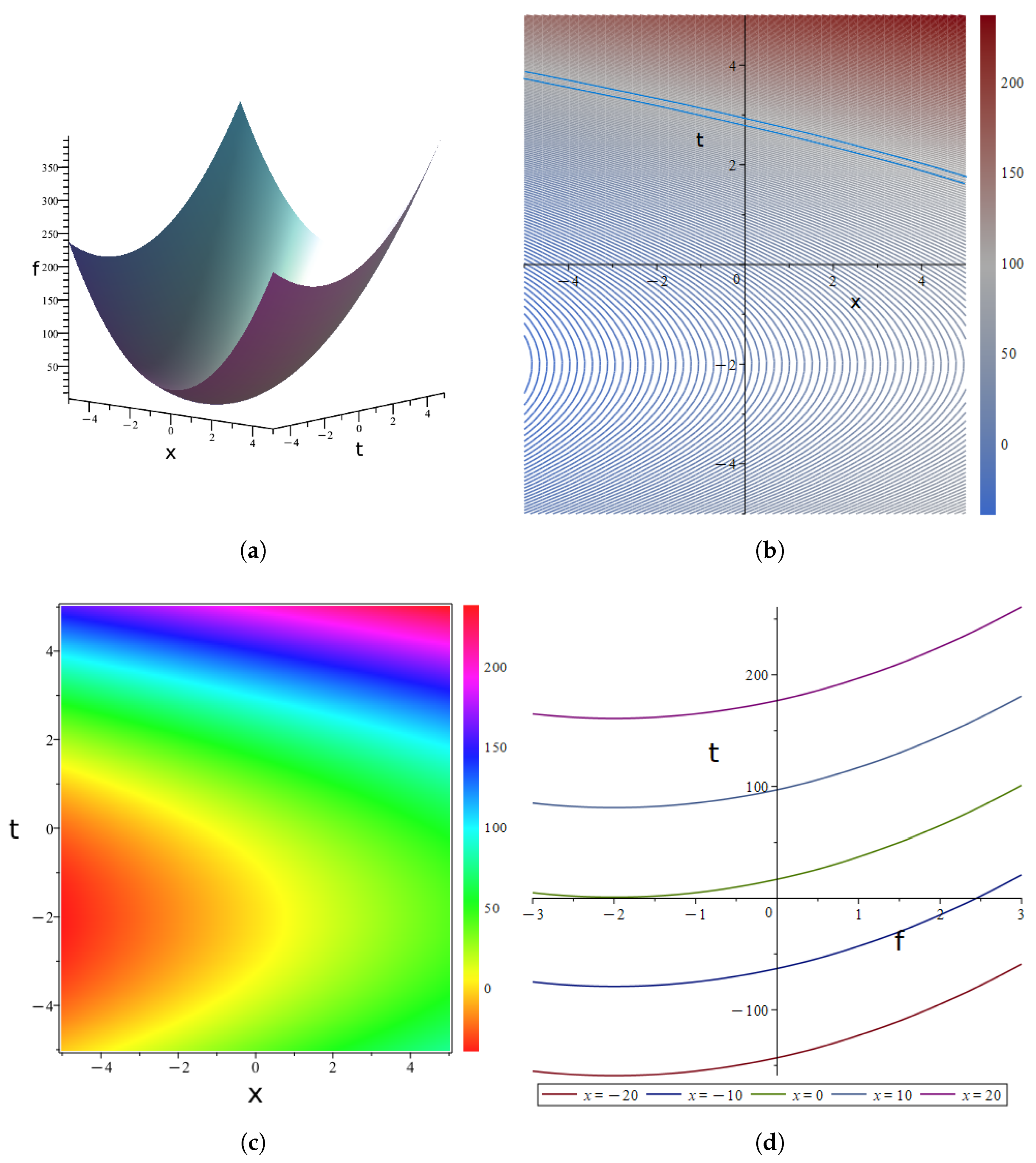 Mathematics 13 03006 g004 Mathematics 13 03006 g004