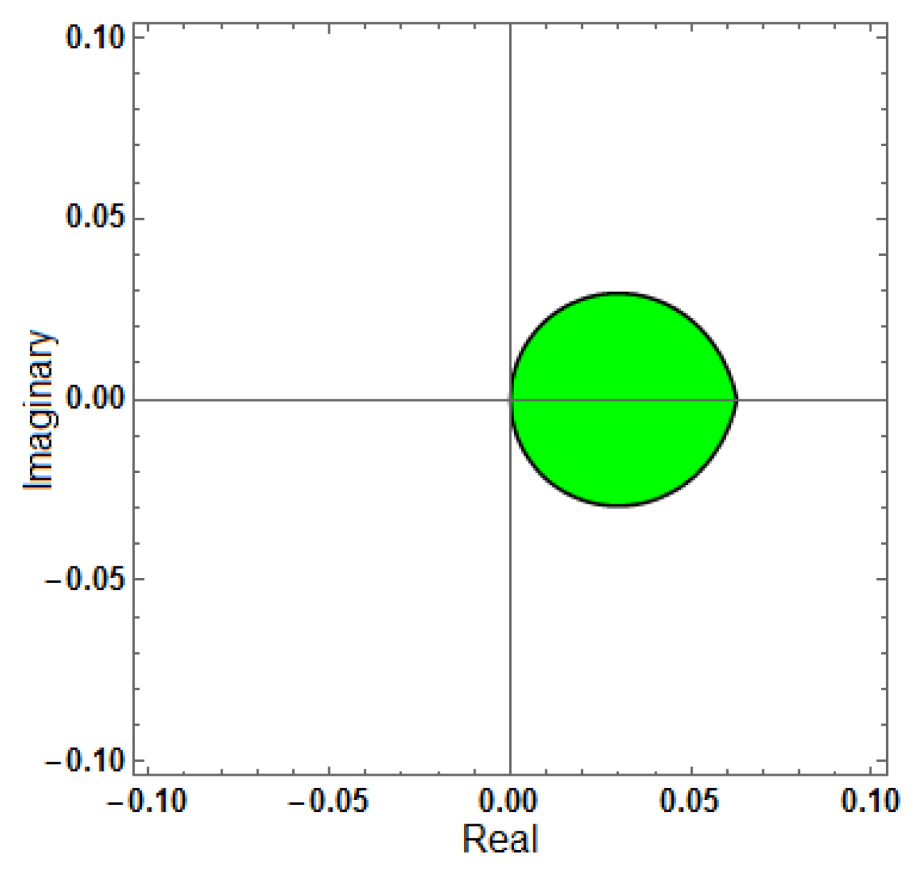 Mathematics 13 03151 g011 Mathematics 13 03151 g011