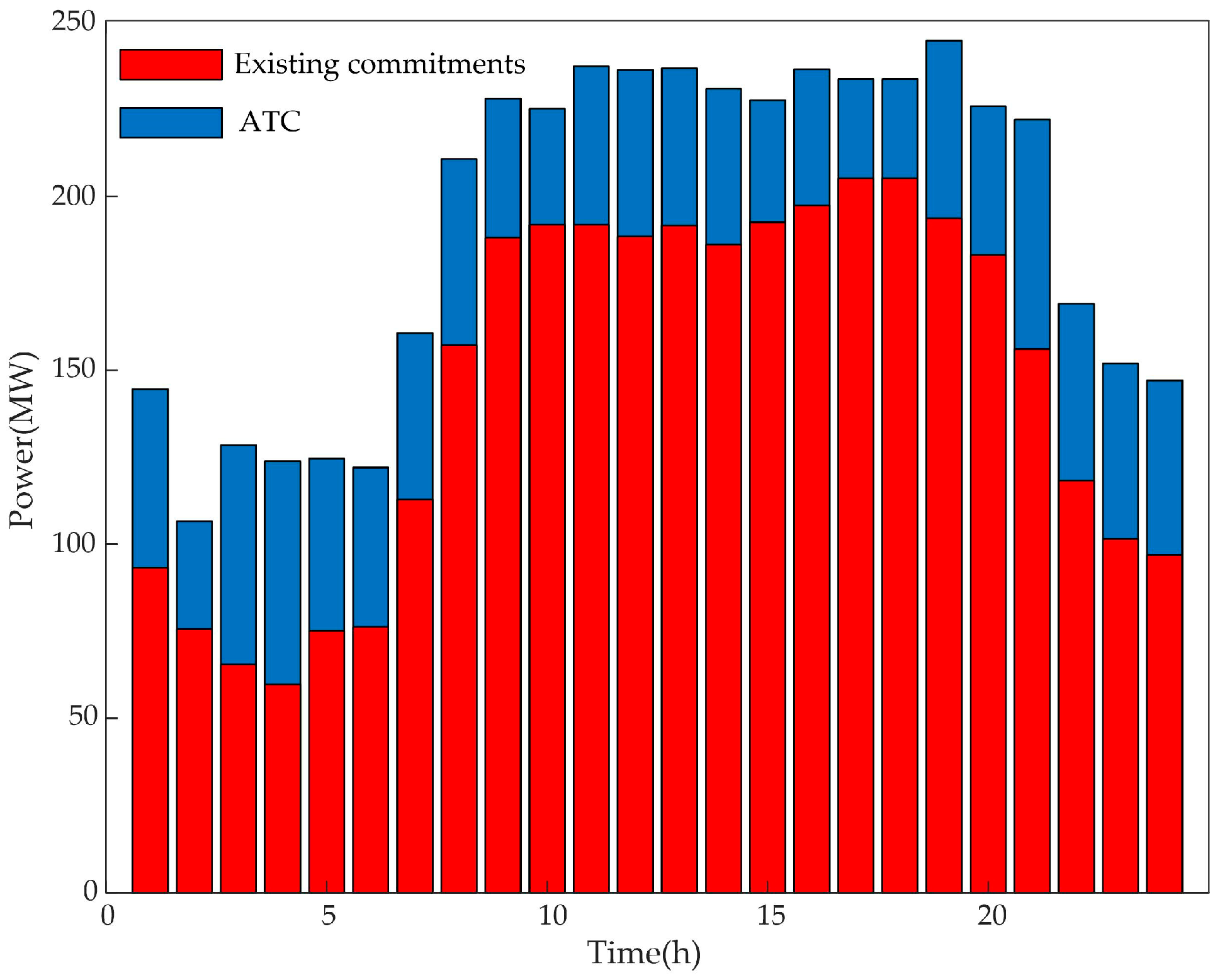 Mathematics 13 03197 g004 Mathematics 13 03197 g004