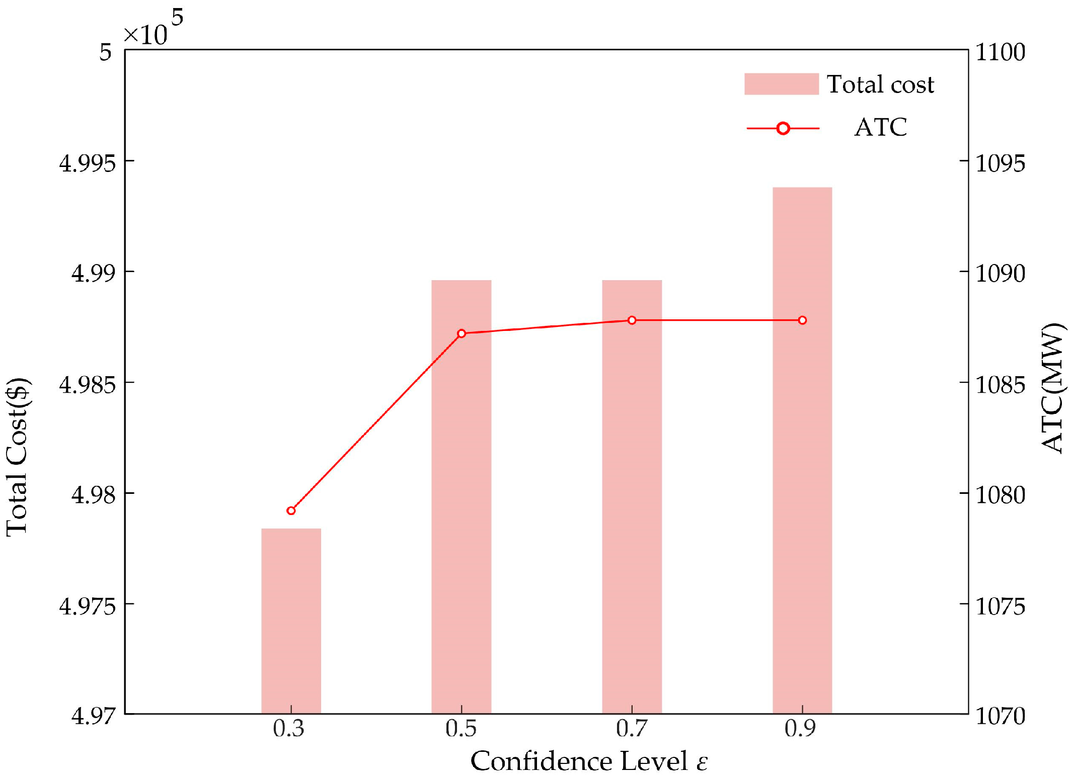 Mathematics 13 03197 g005 Mathematics 13 03197 g005