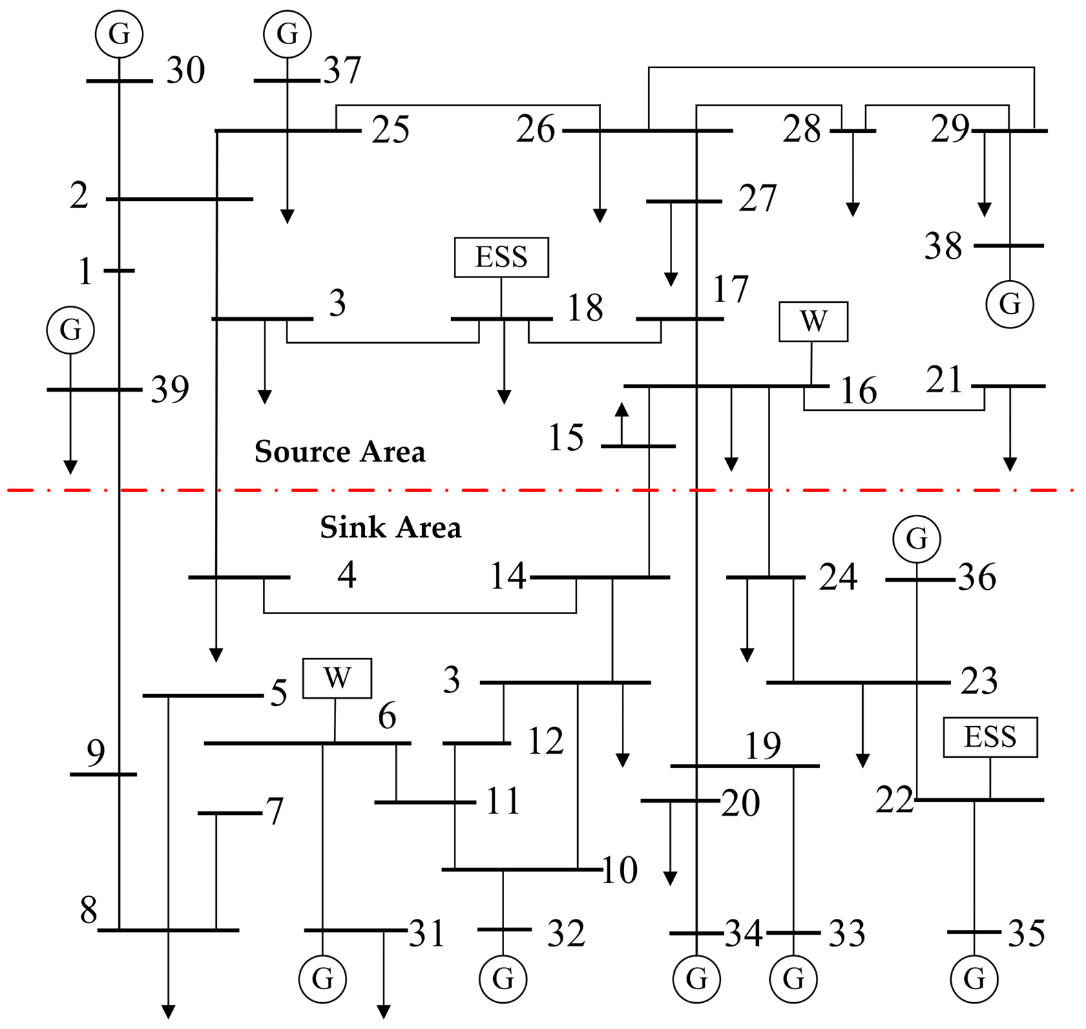 Mathematics 13 03197 g007 Mathematics 13 03197 g007