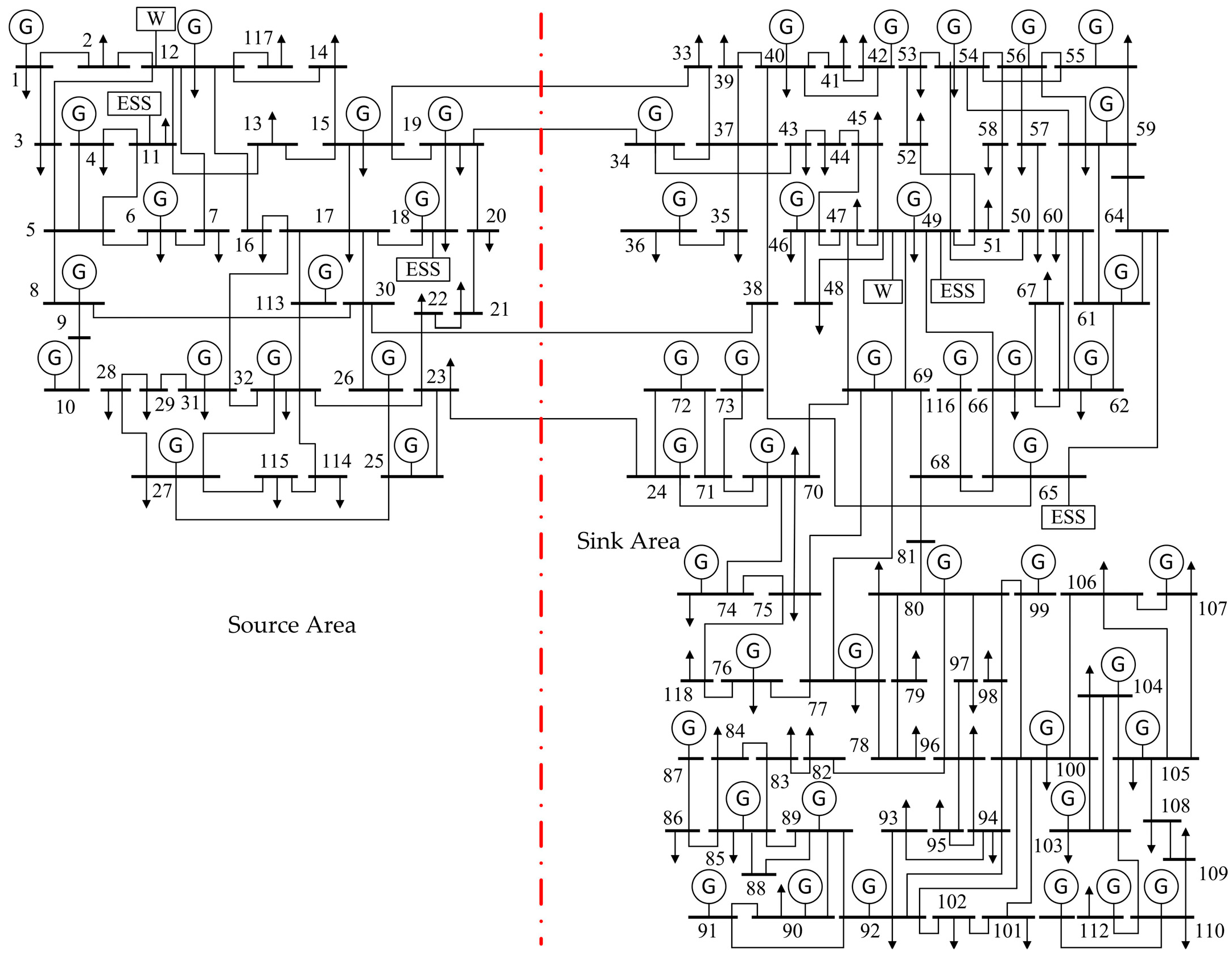 Mathematics 13 03197 g009 Mathematics 13 03197 g009