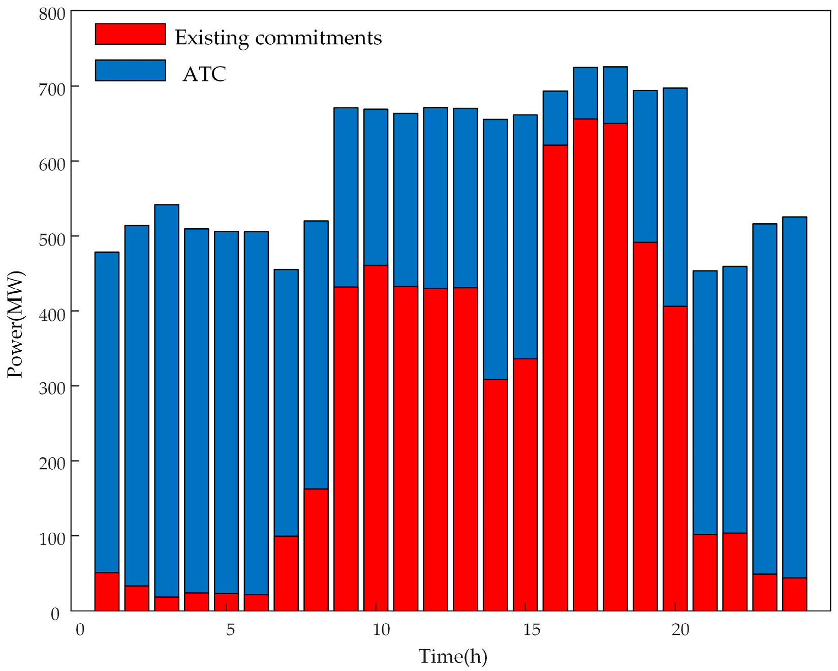 Mathematics 13 03197 g010 Mathematics 13 03197 g010