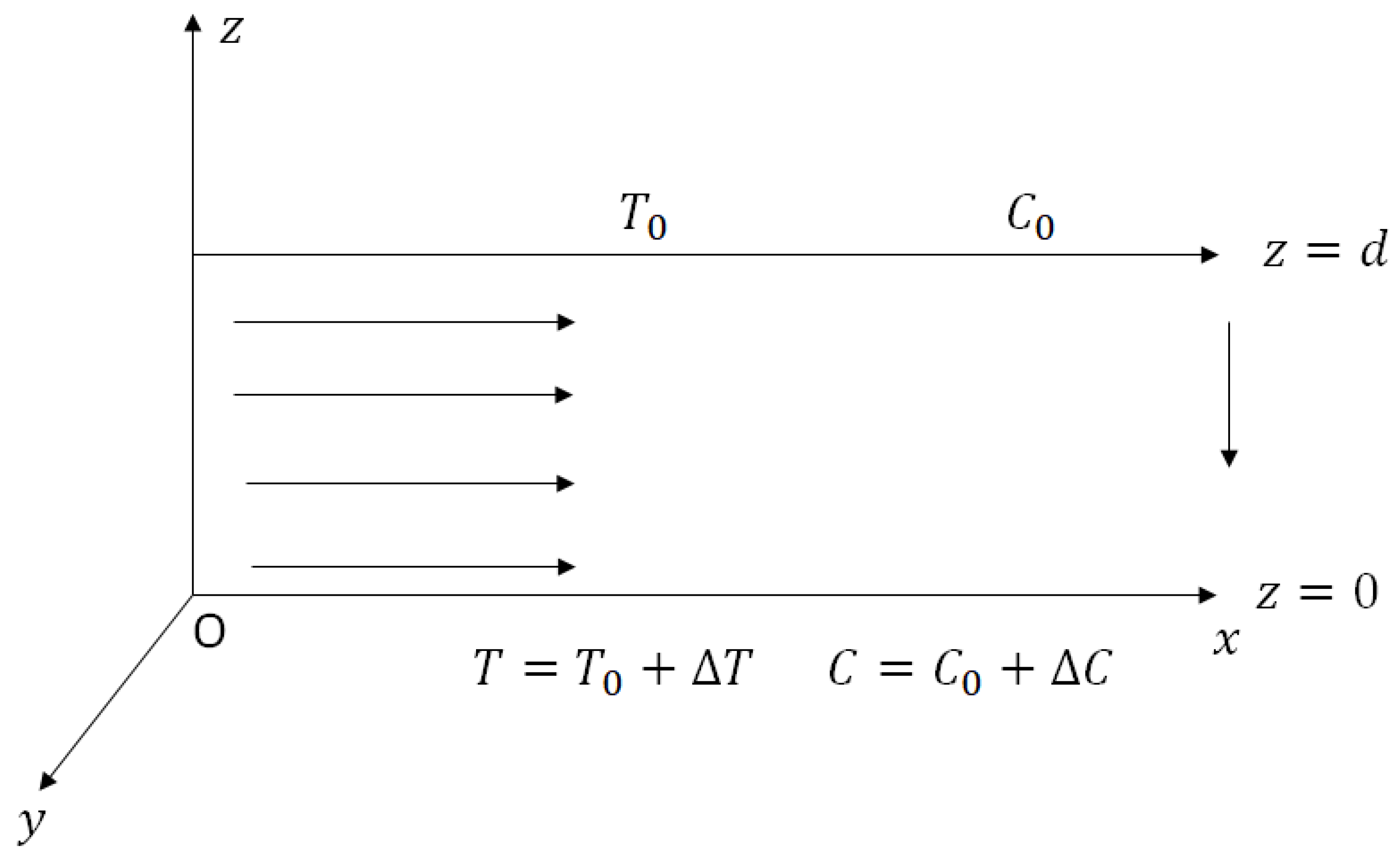 Mathematics 13 03550 g001 Mathematics 13 03550 g001