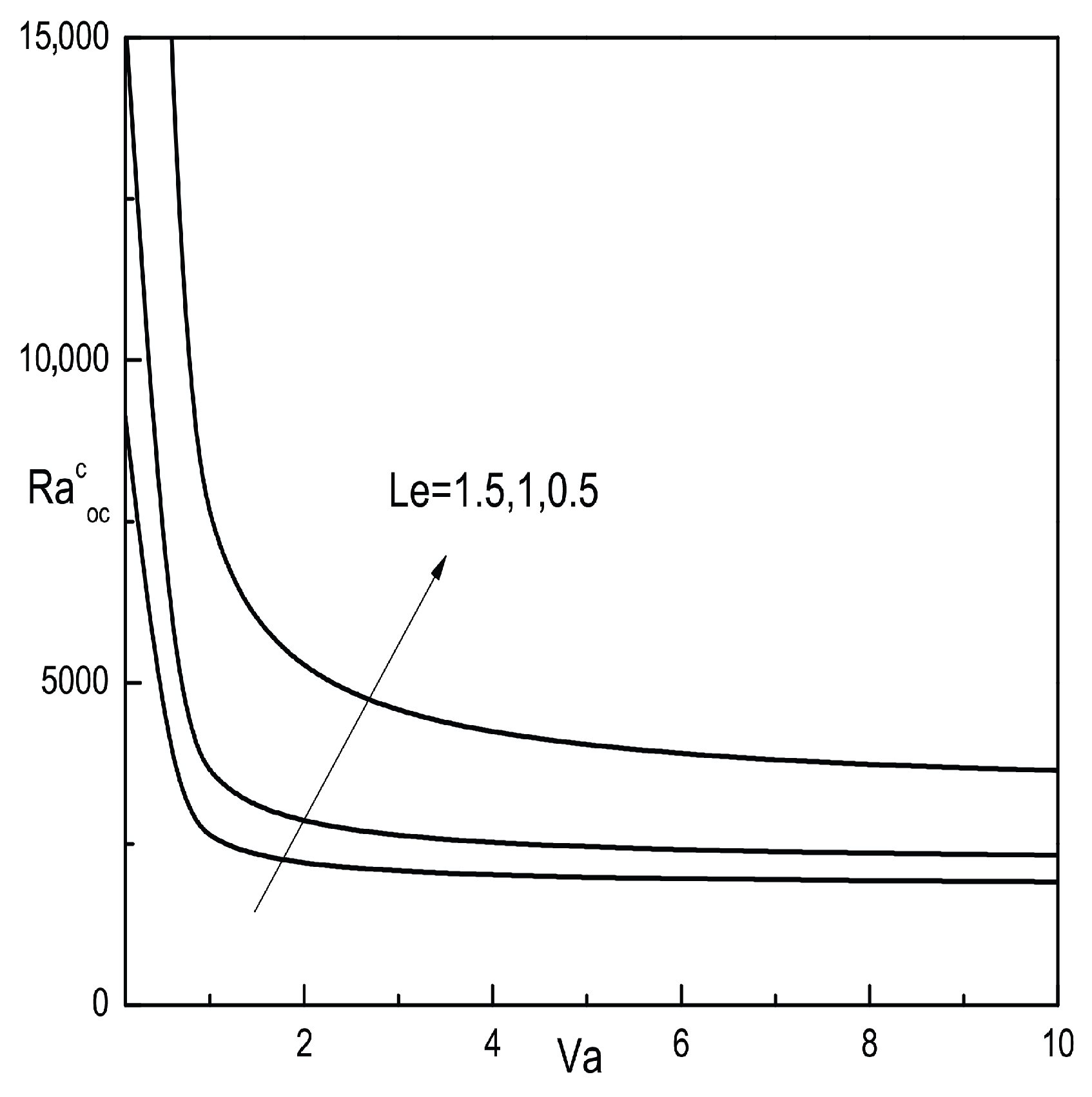 Mathematics 13 03550 g004 Mathematics 13 03550 g004