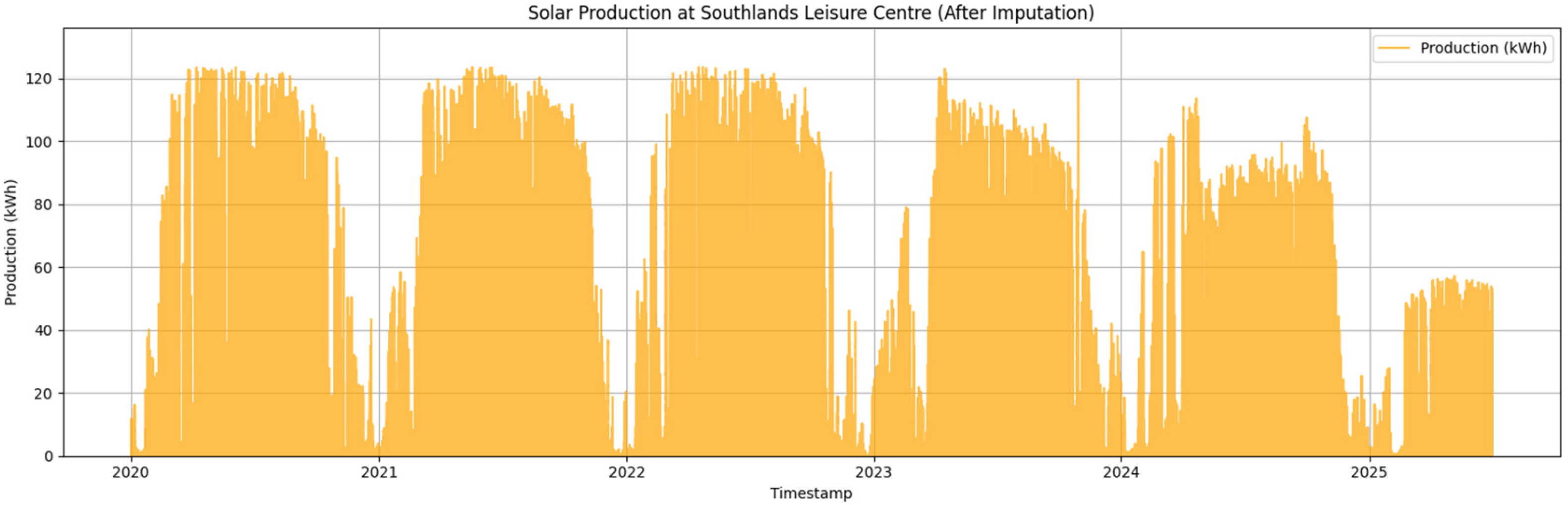 Mathematics 14 00297 g004 Mathematics 14 00297 g004