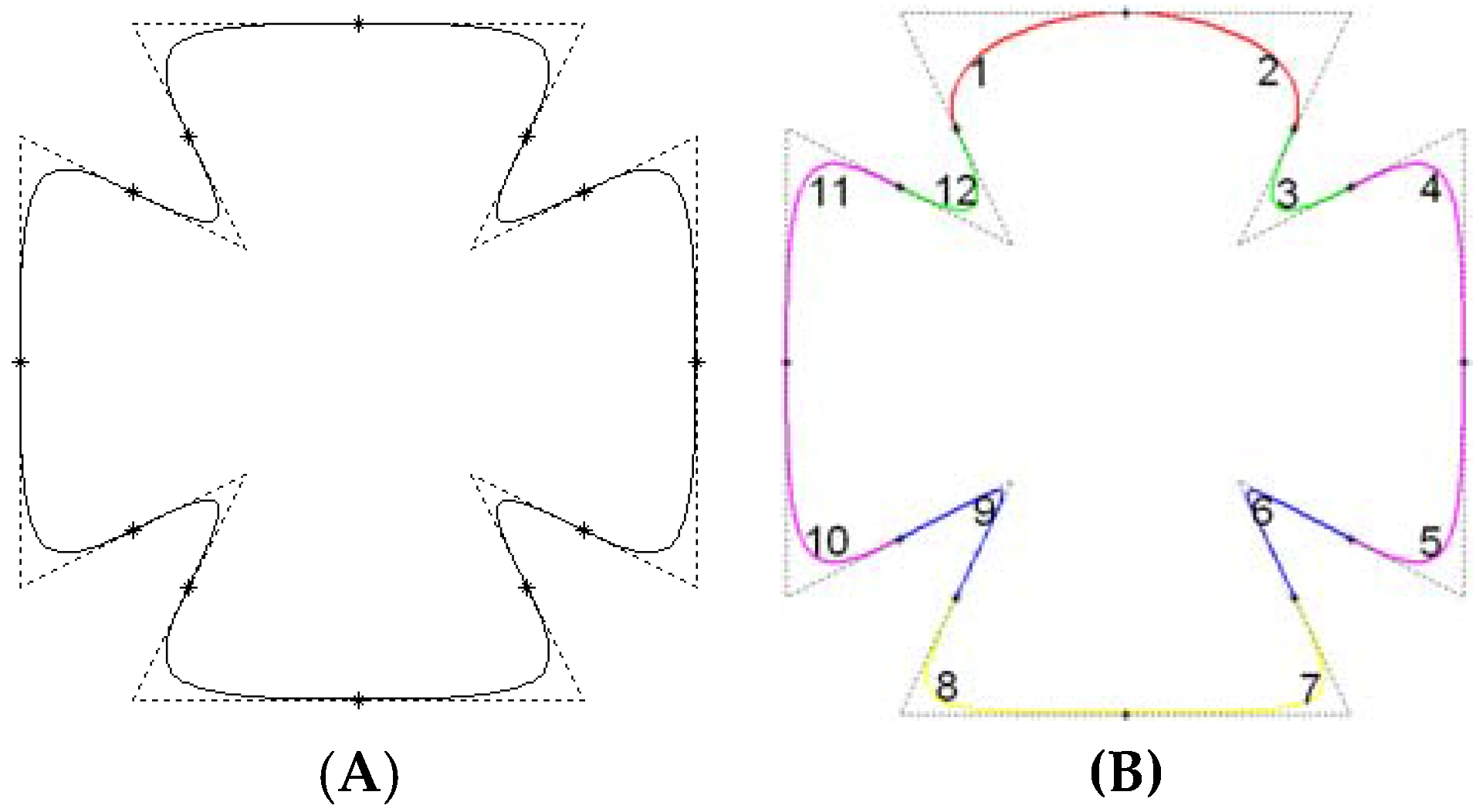 Mca 21 00044 g007