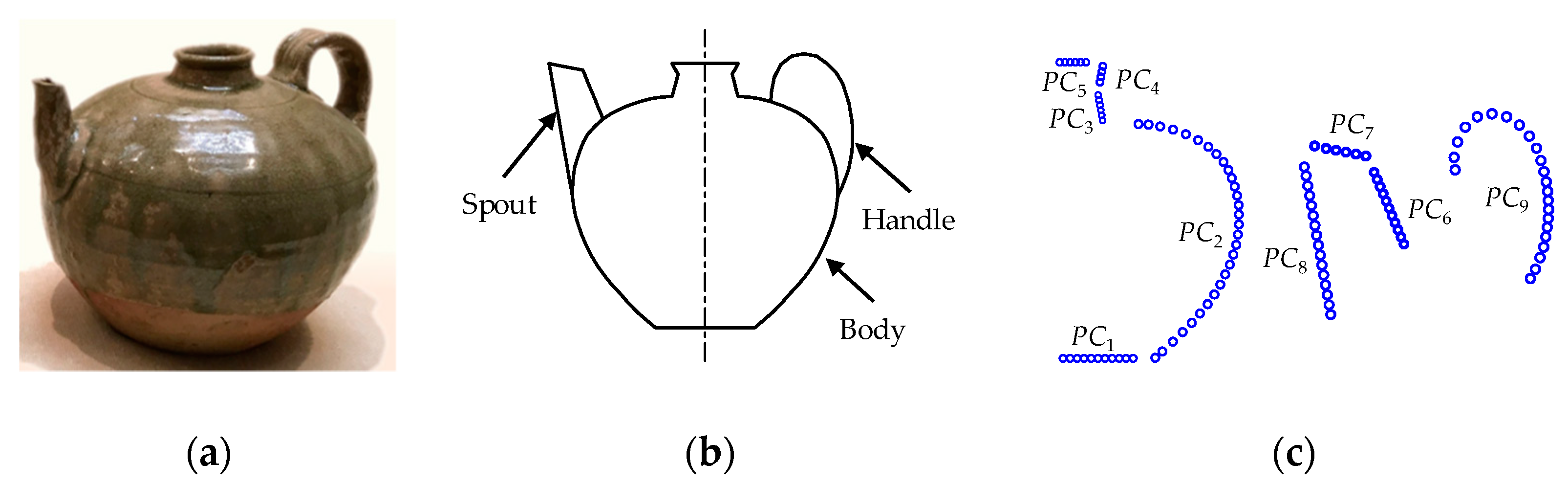 Mca 24 00083 g016 Mca 24 00083 g016