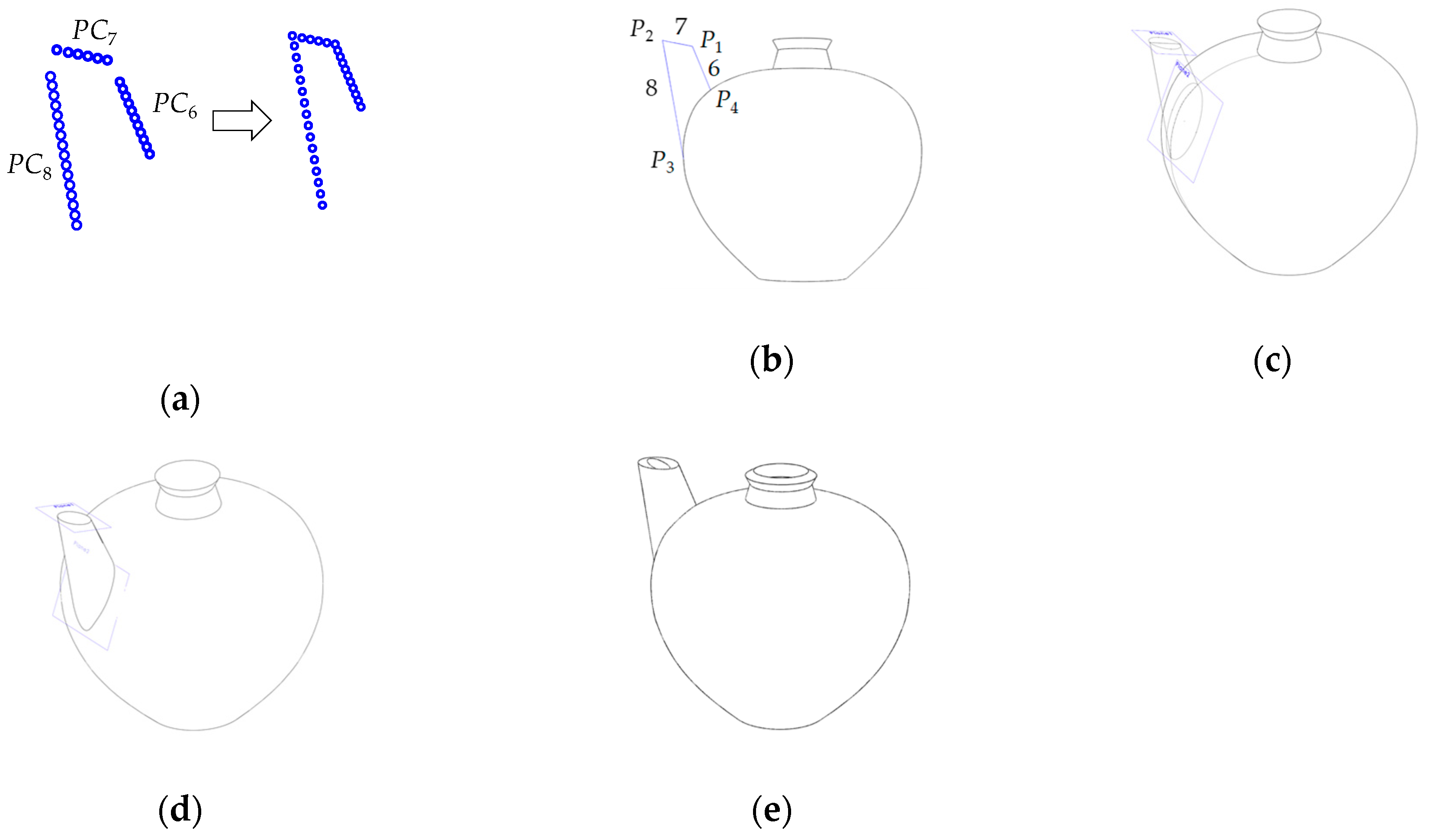 Mca 24 00083 g018 Mca 24 00083 g018