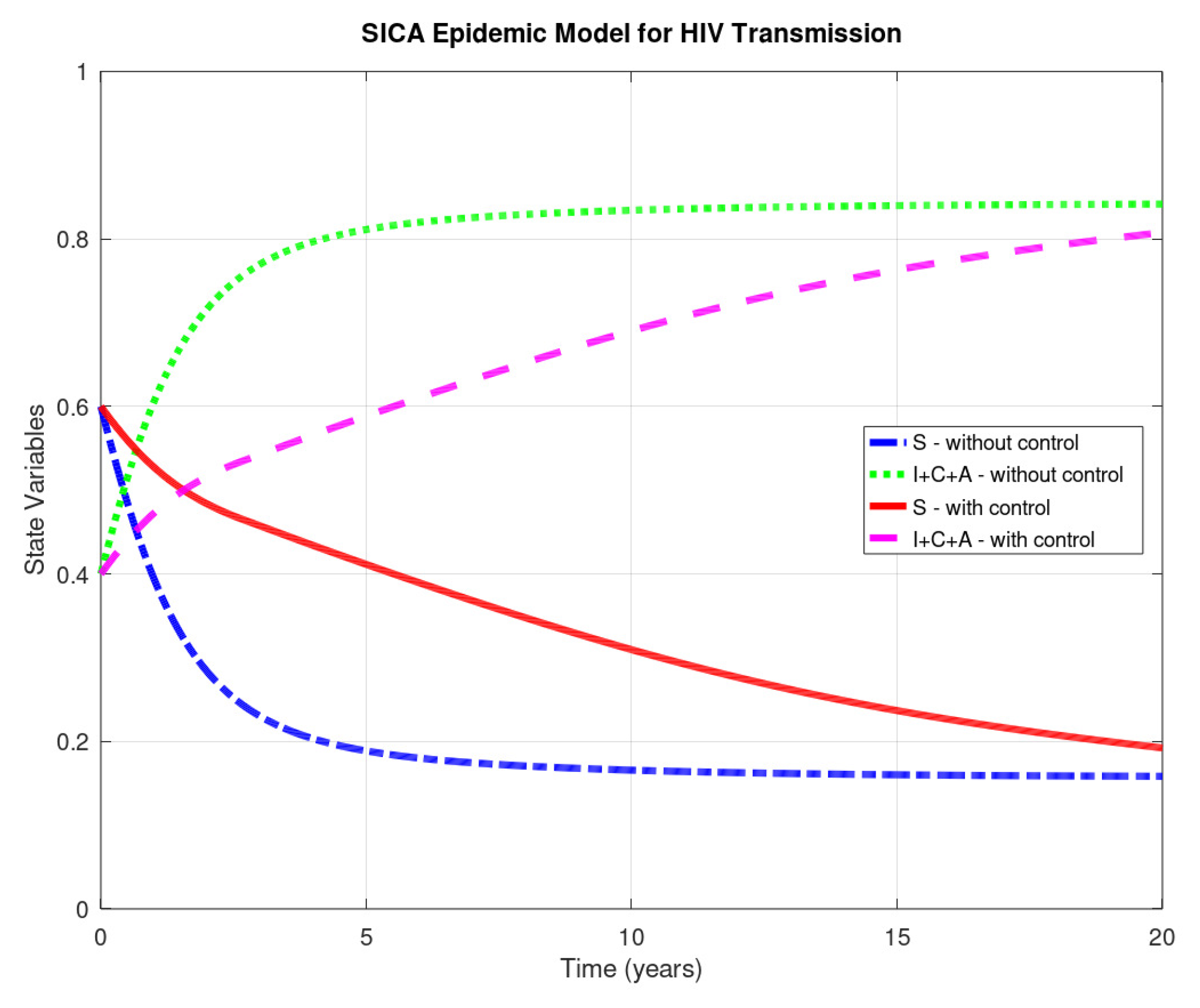 Mca 25 00001 g005 Mca 25 00001 g005