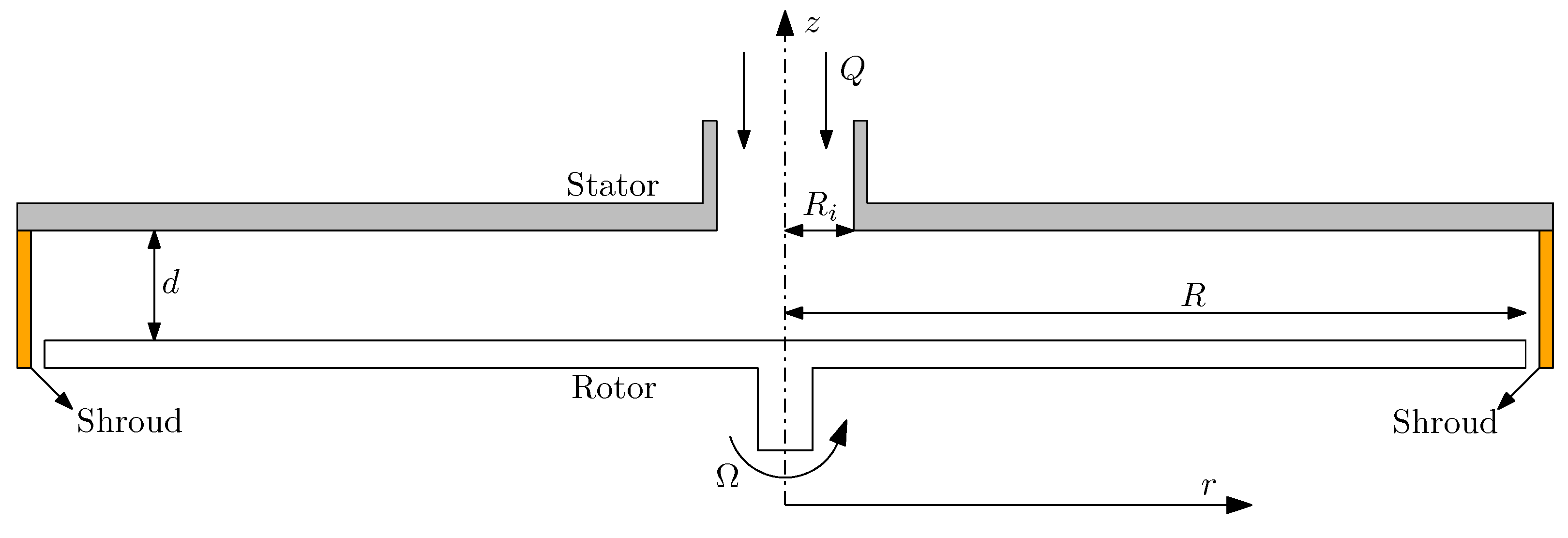 Mca 26 00023 g002 Mca 26 00023 g002