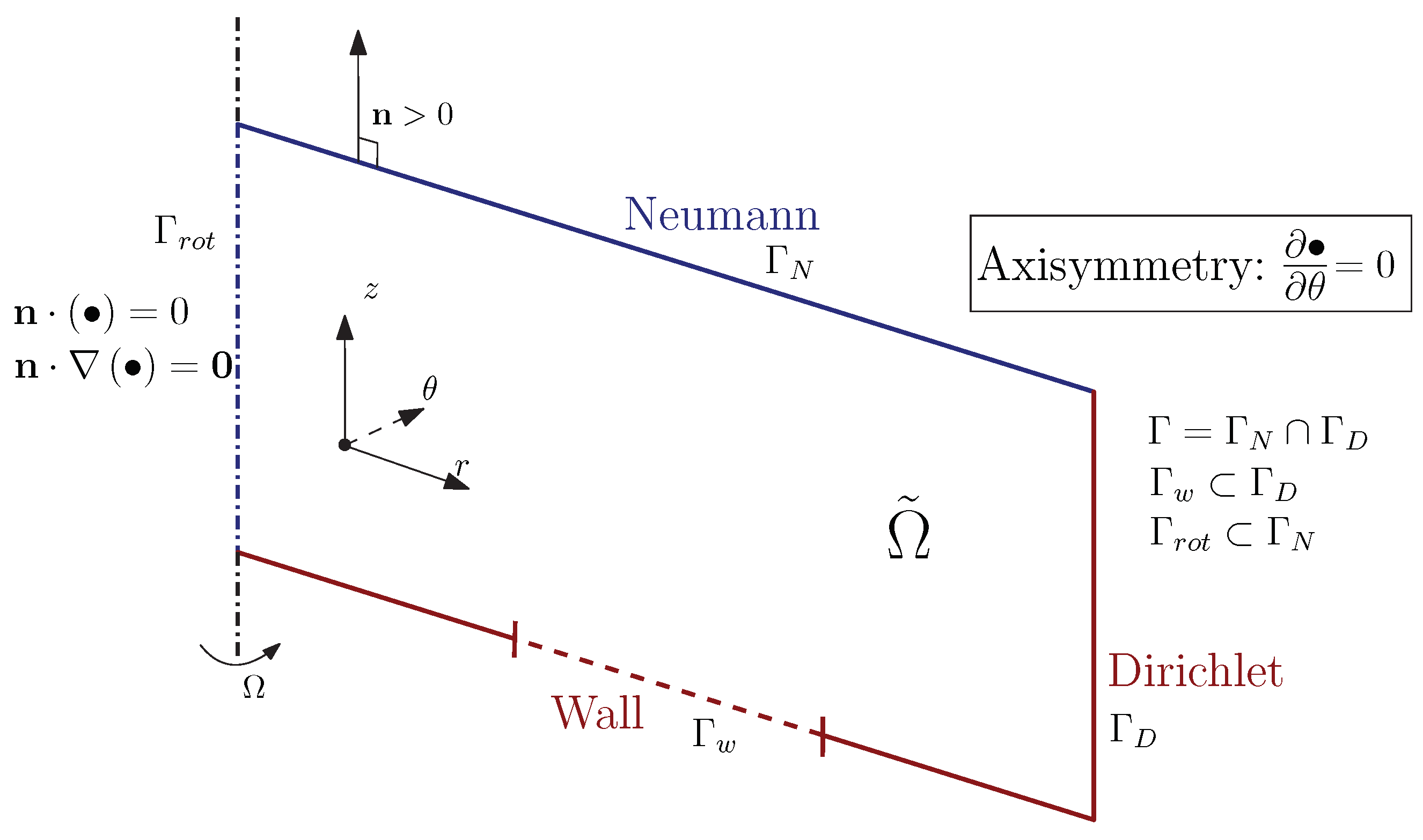 Mca 26 00023 g004 Mca 26 00023 g004