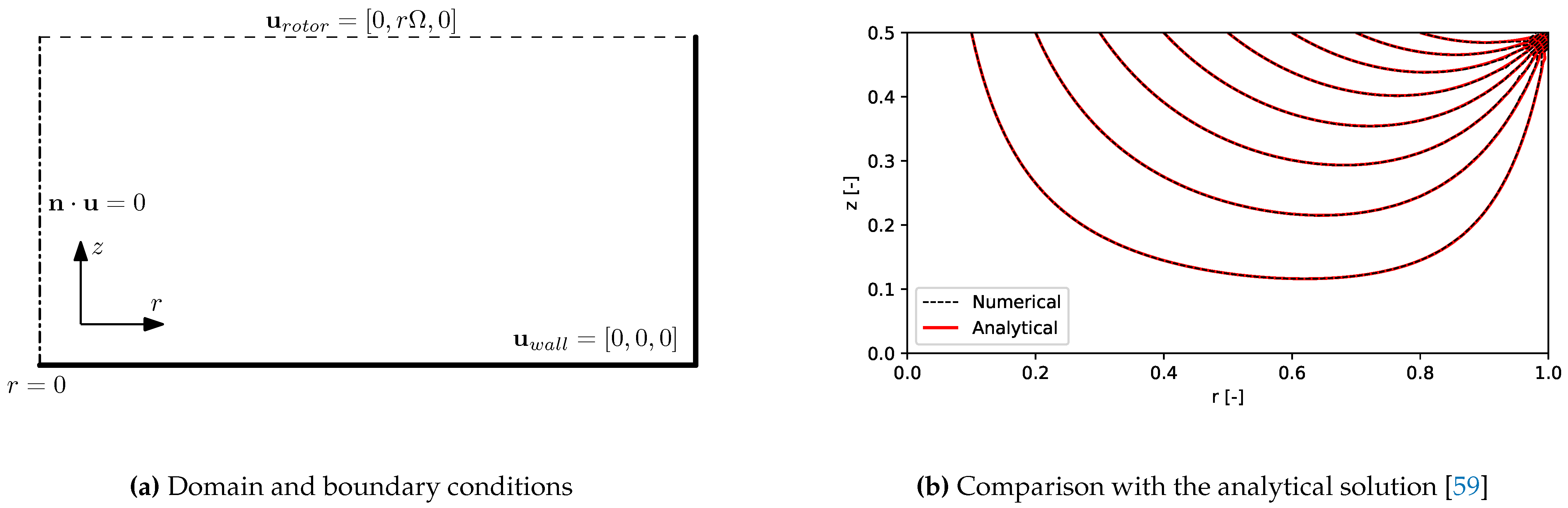 Mca 26 00023 g005 Mca 26 00023 g005