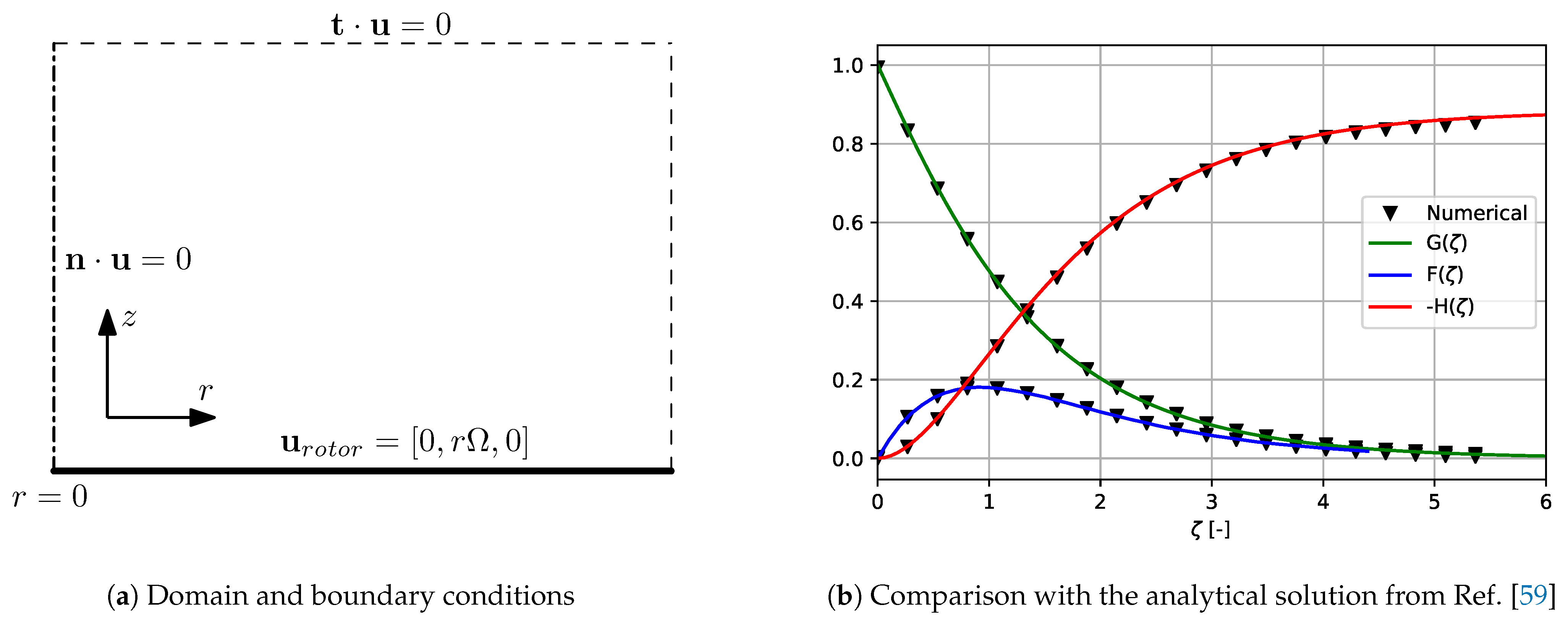 Mca 26 00023 g006 Mca 26 00023 g006