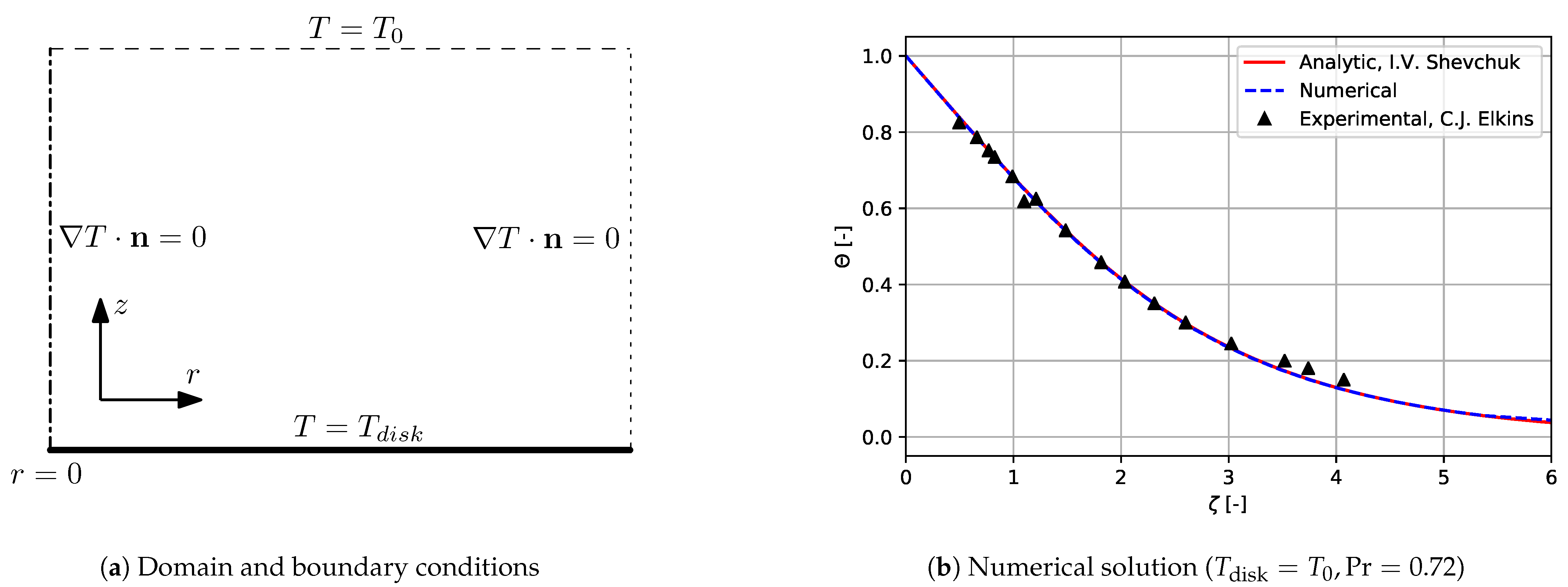 Mca 26 00023 g008 Mca 26 00023 g008