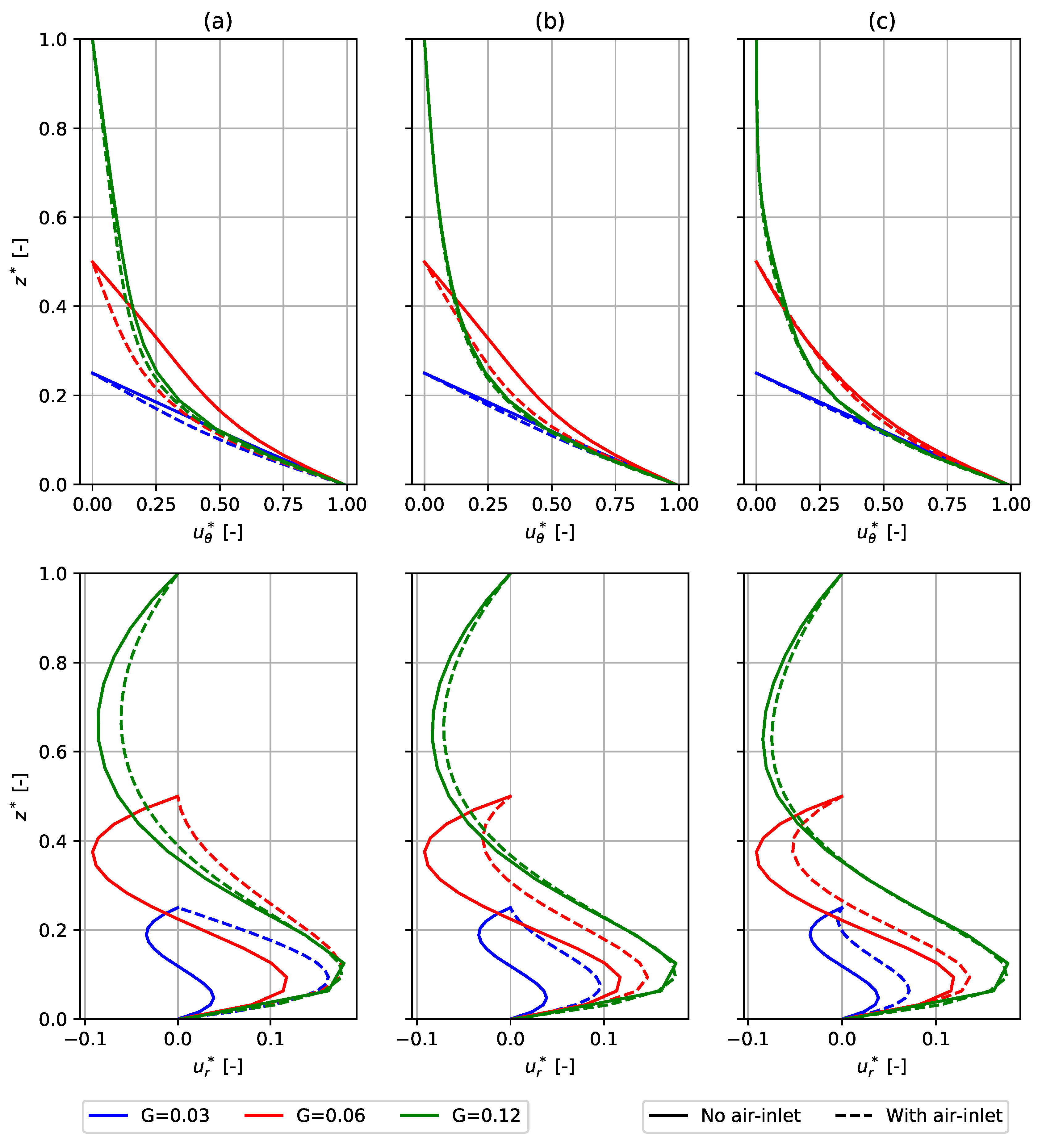 Mca 26 00023 g018 Mca 26 00023 g018