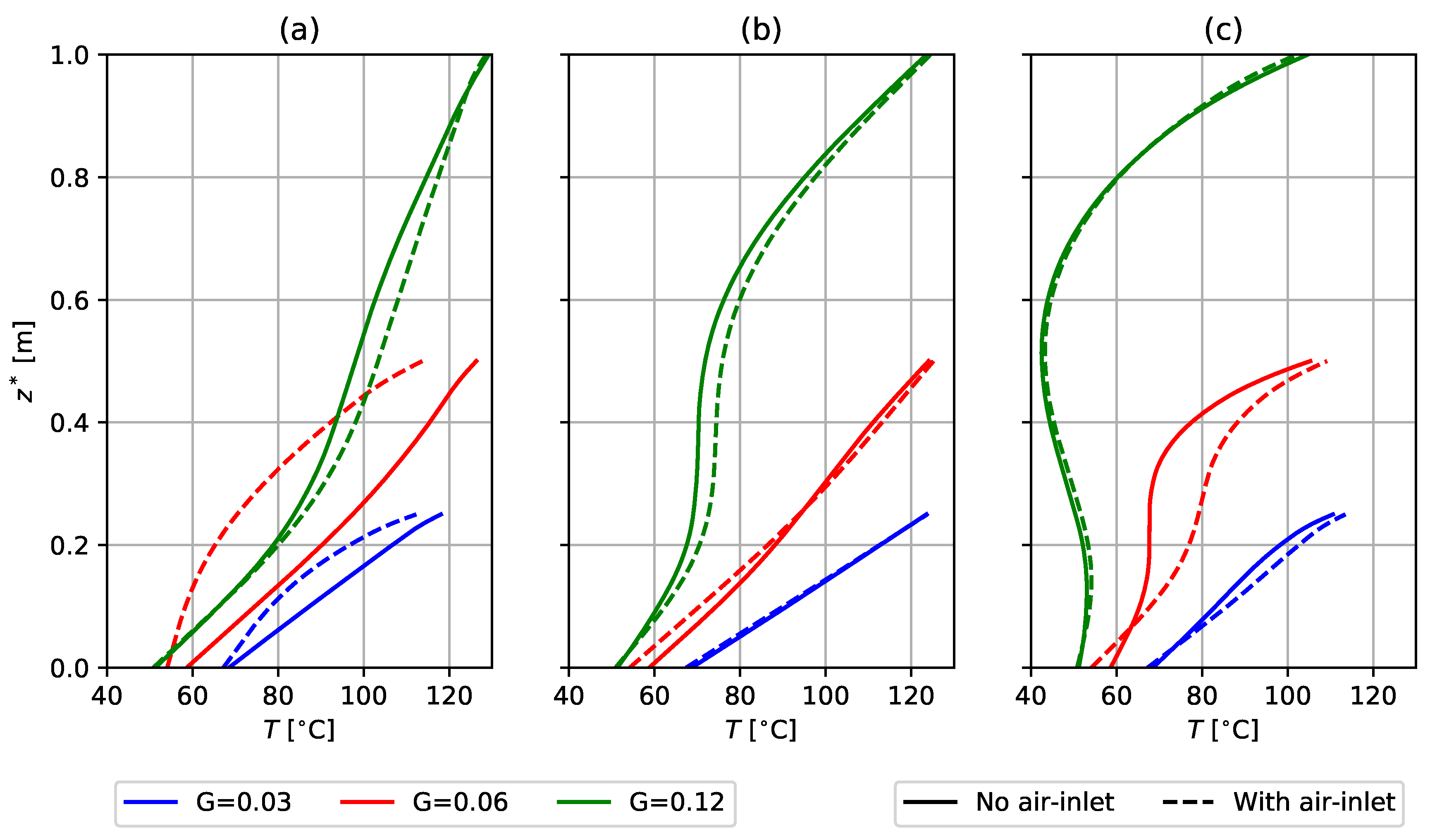 Mca 26 00023 g020 Mca 26 00023 g020
