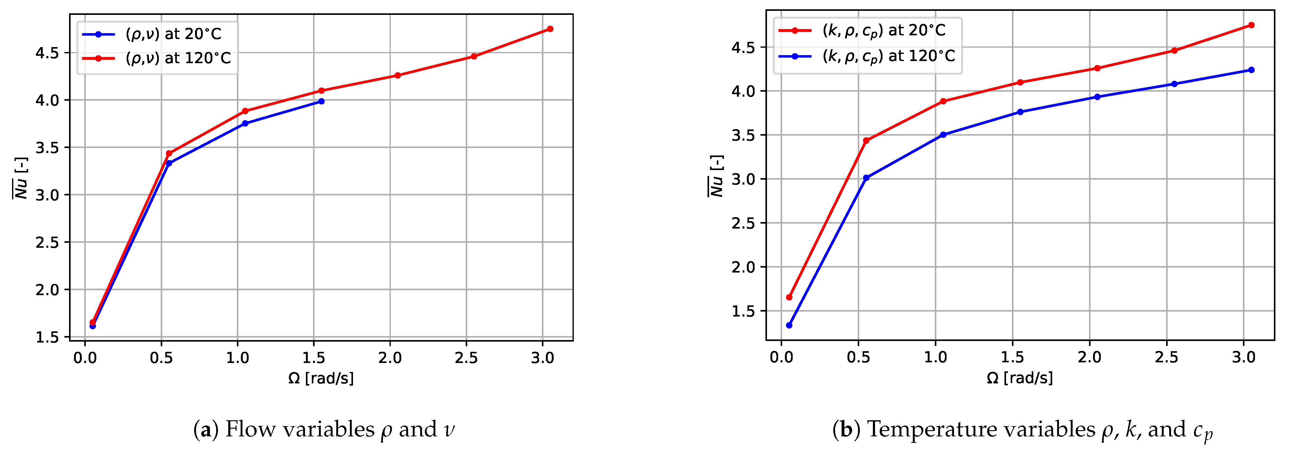Mca 26 00023 g0a1 Mca 26 00023 g0a1