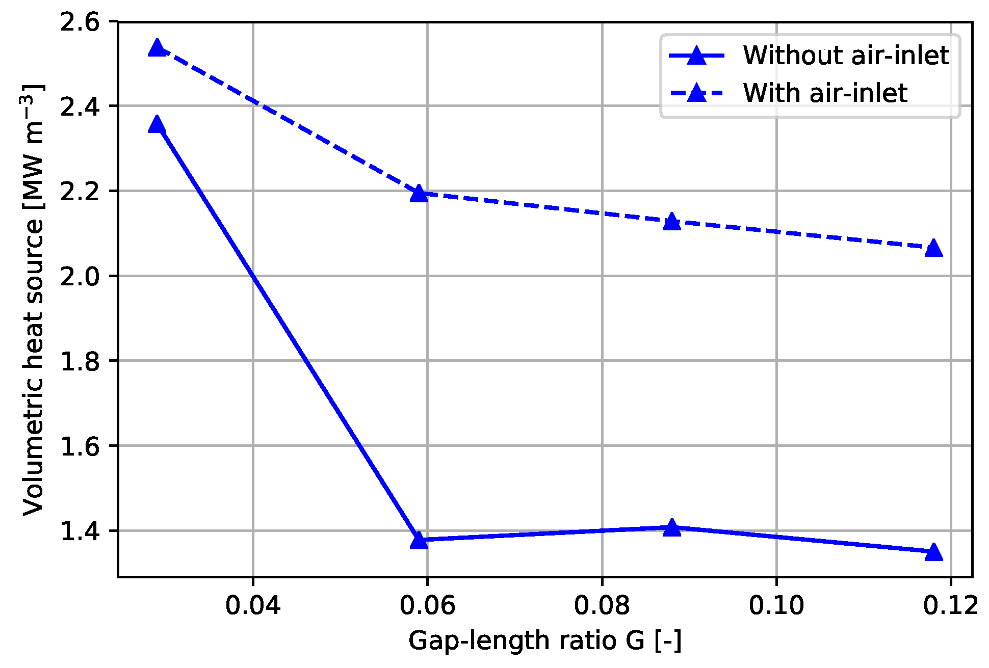 Mca 26 00023 g0a2 Mca 26 00023 g0a2