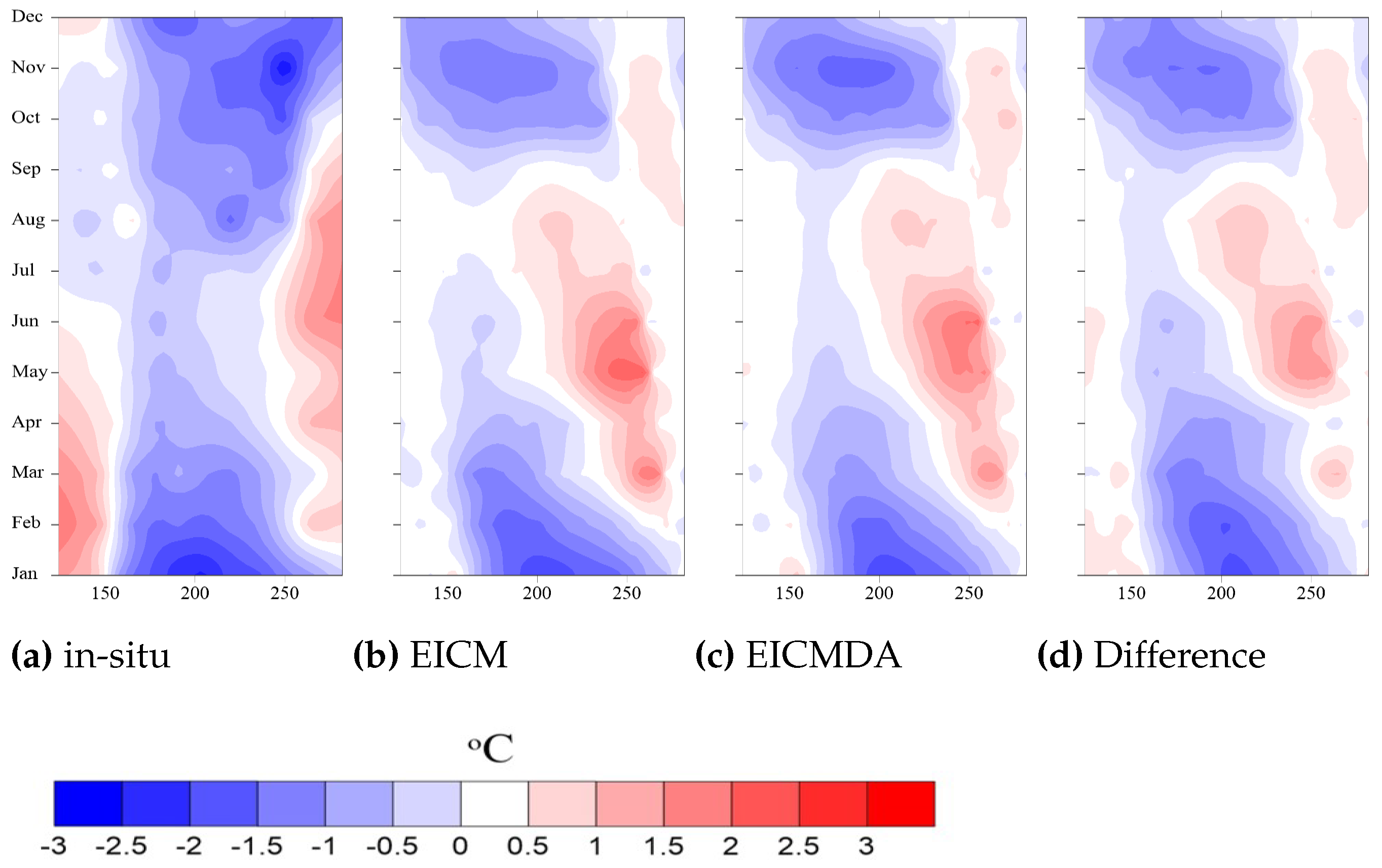 Mca 26 00024 g007 Mca 26 00024 g007