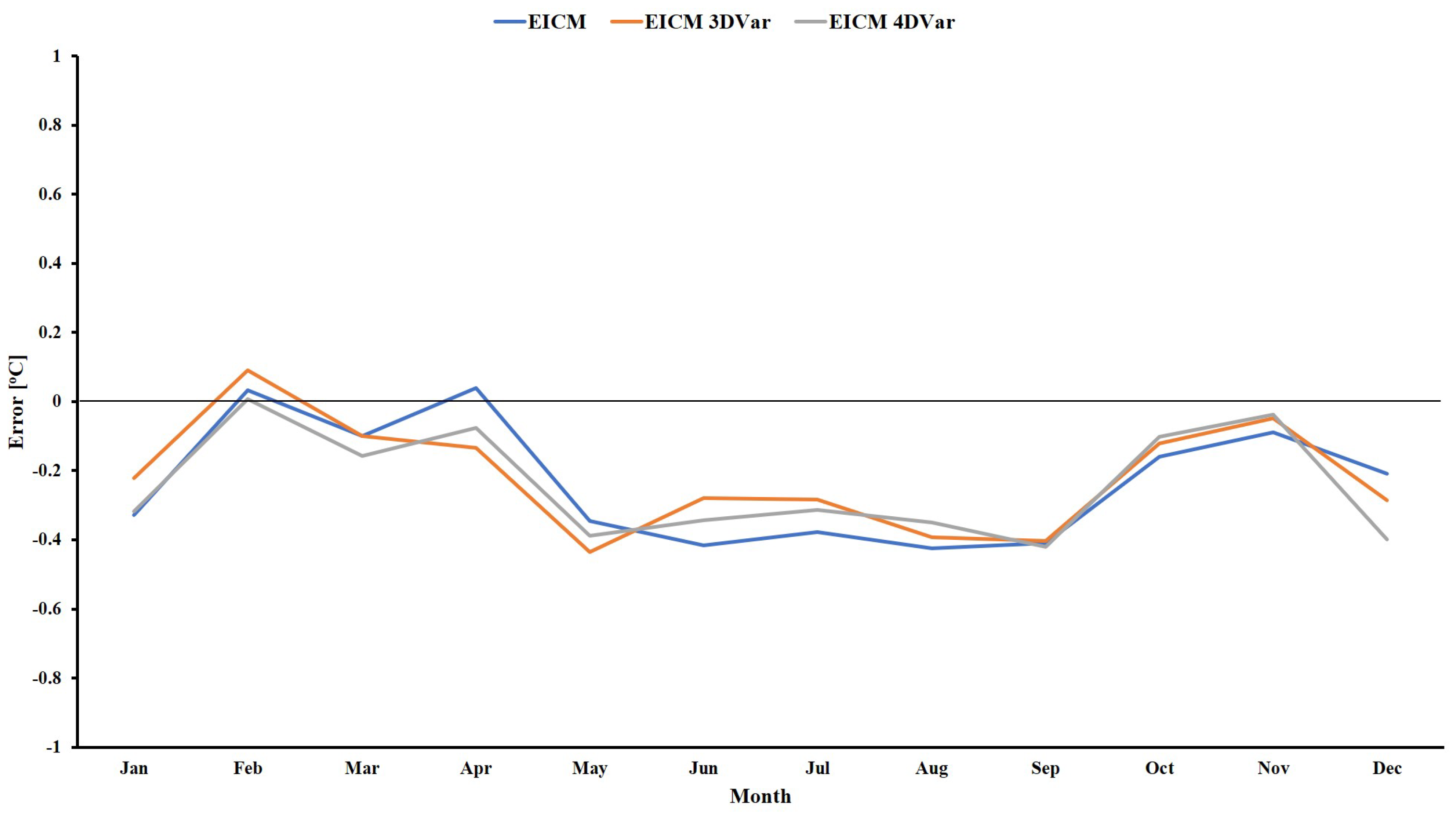 Mca 26 00024 g010 Mca 26 00024 g010