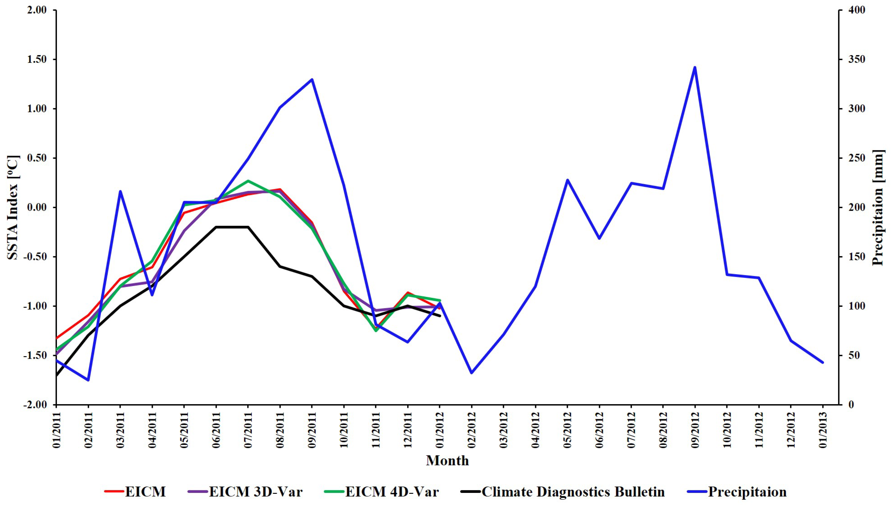 Mca 26 00024 g012 Mca 26 00024 g012