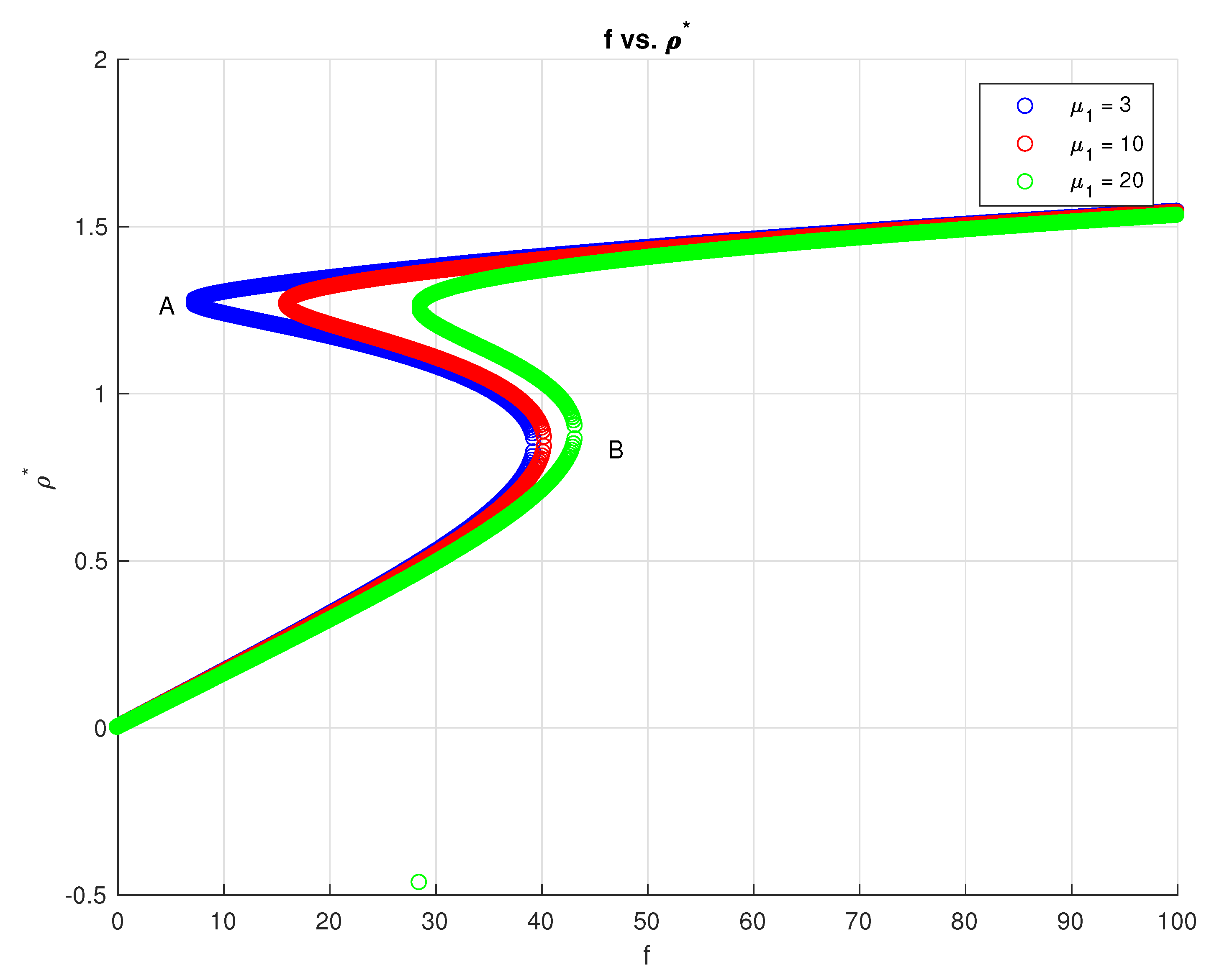 Mca 26 00033 g003 Mca 26 00033 g003