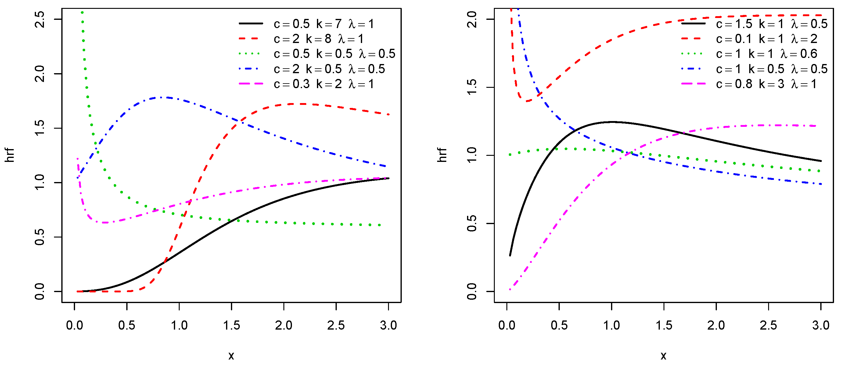 Mca 26 00082 g002 Mca 26 00082 g002