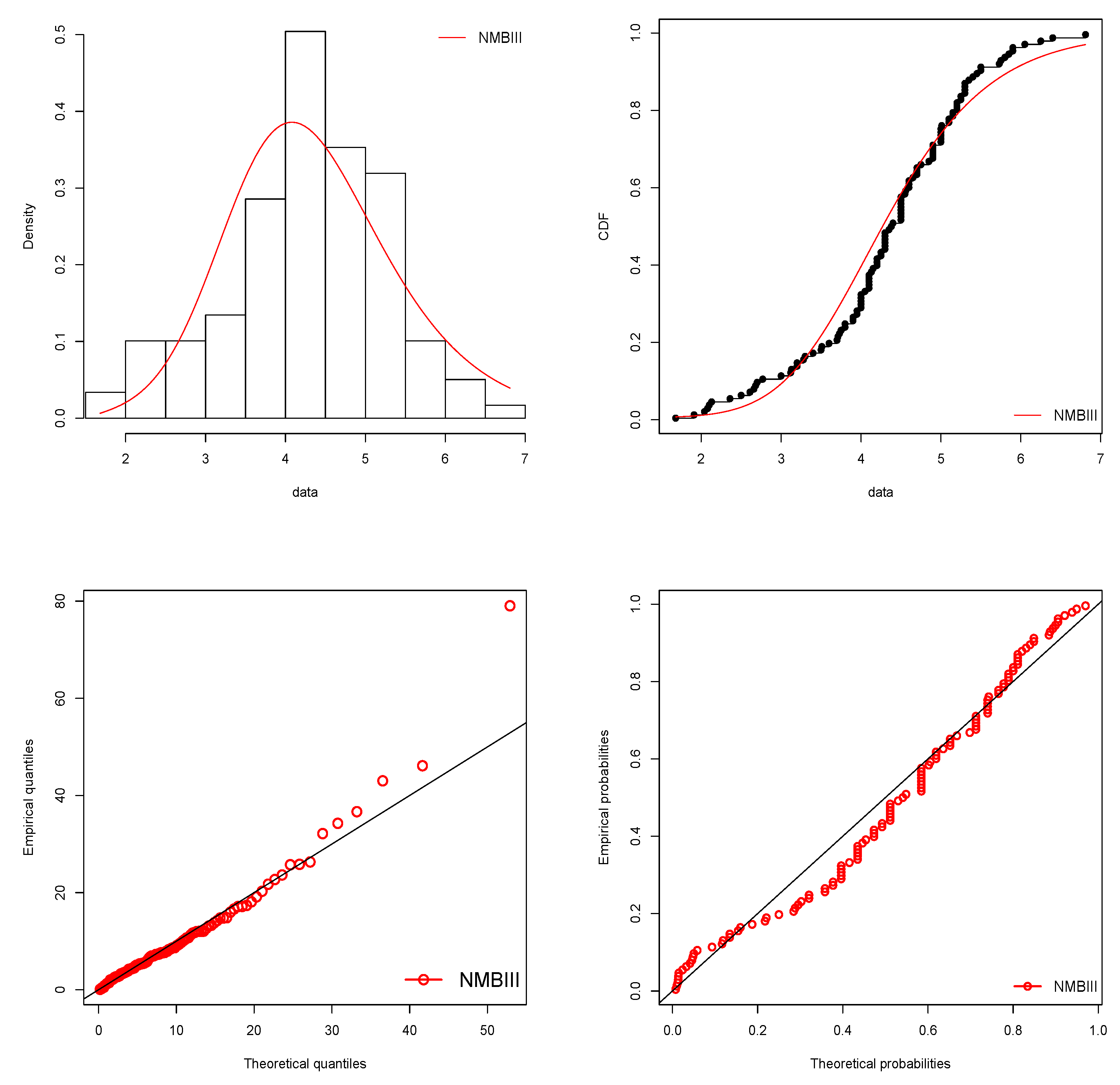 Mca 26 00082 g003 Mca 26 00082 g003
