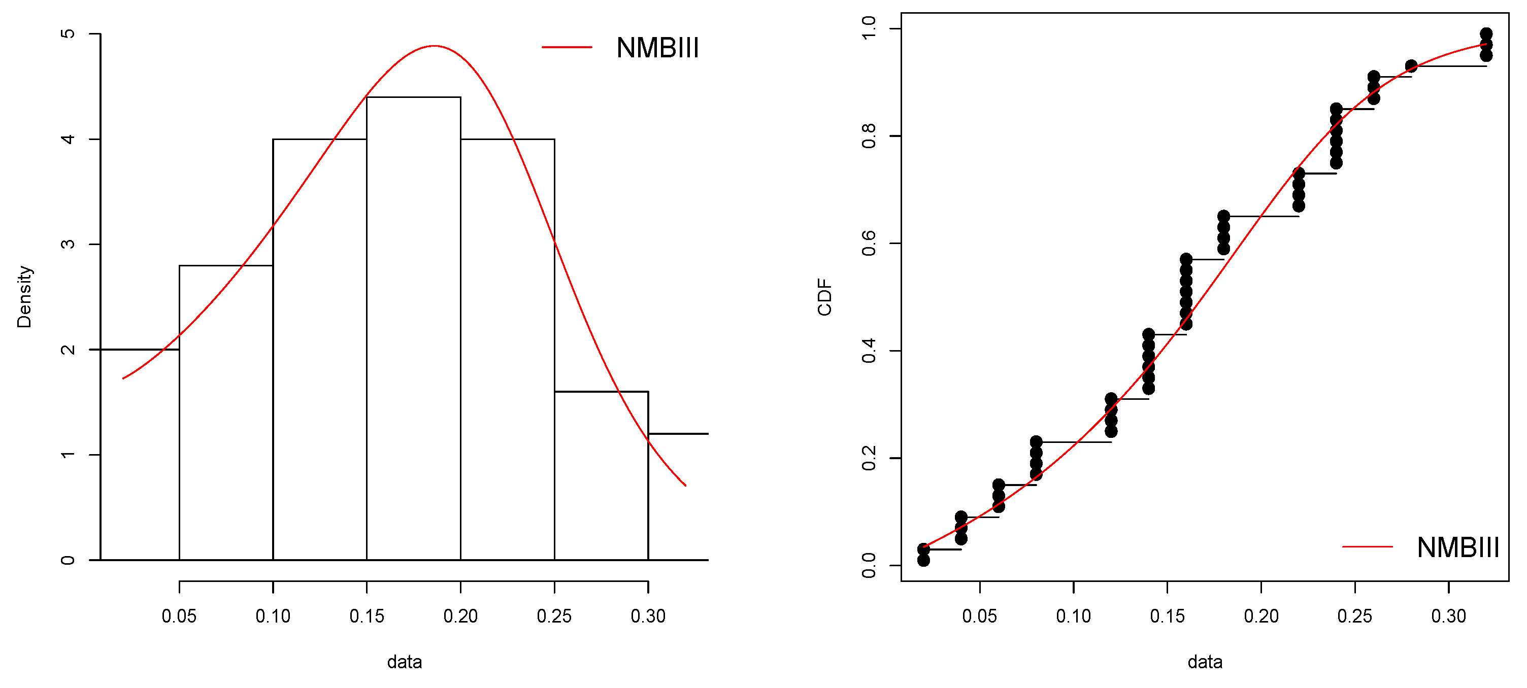 Mca 26 00082 g004a Mca 26 00082 g004a