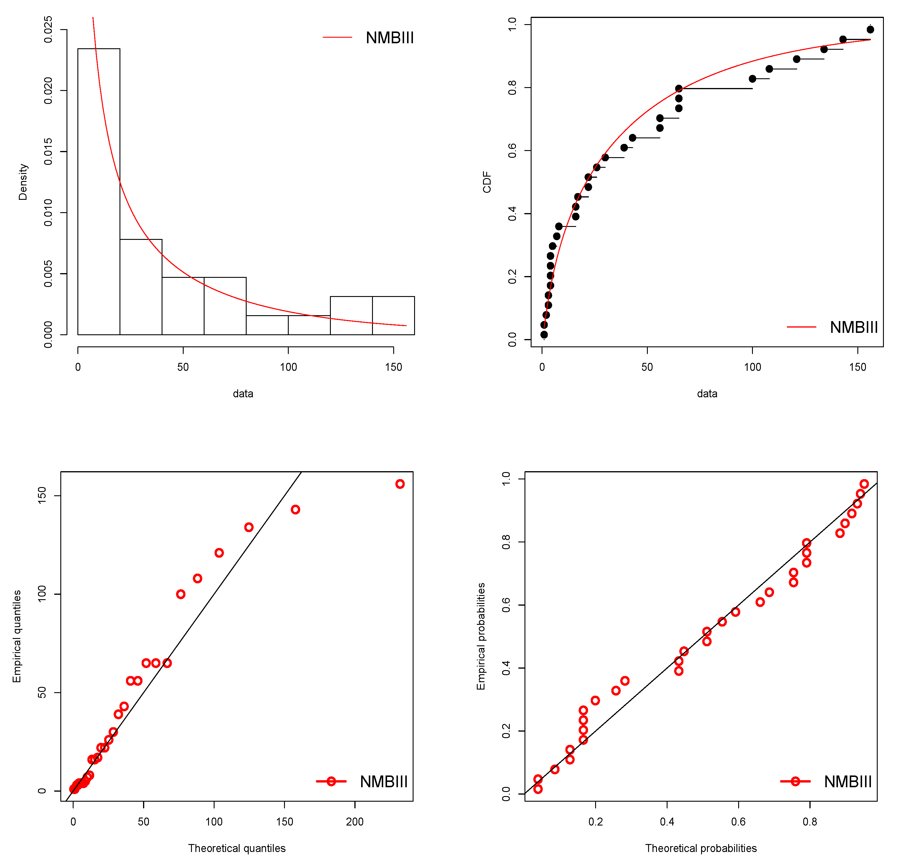 Mca 26 00082 g005 Mca 26 00082 g005