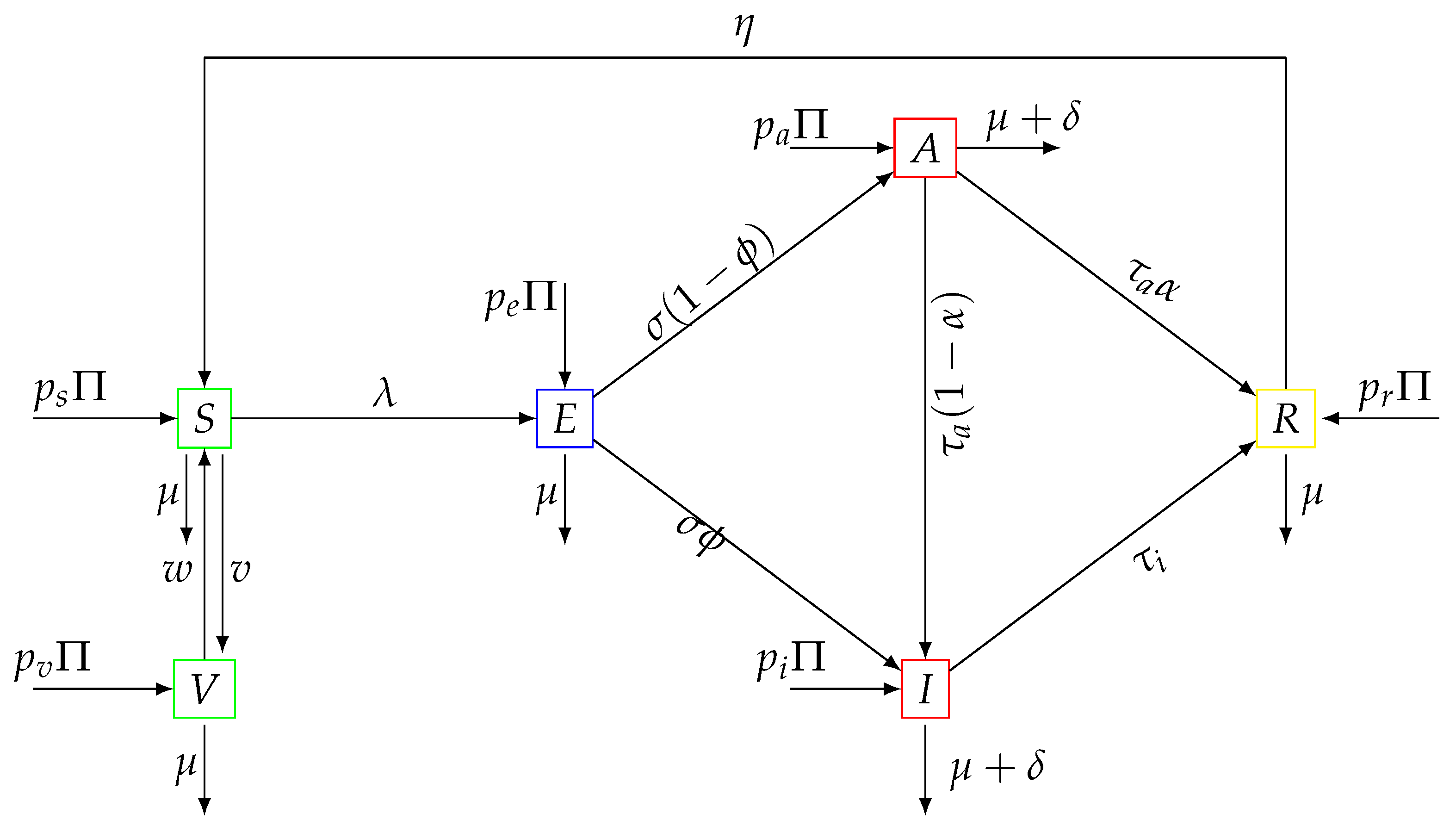 Mca 27 00011 g001