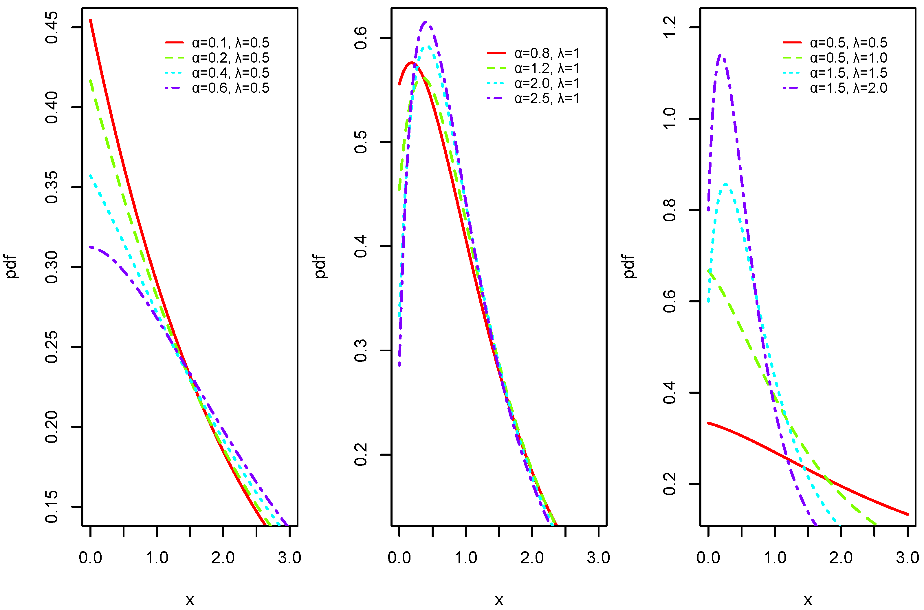 Mca 27 00017 g001 Mca 27 00017 g001