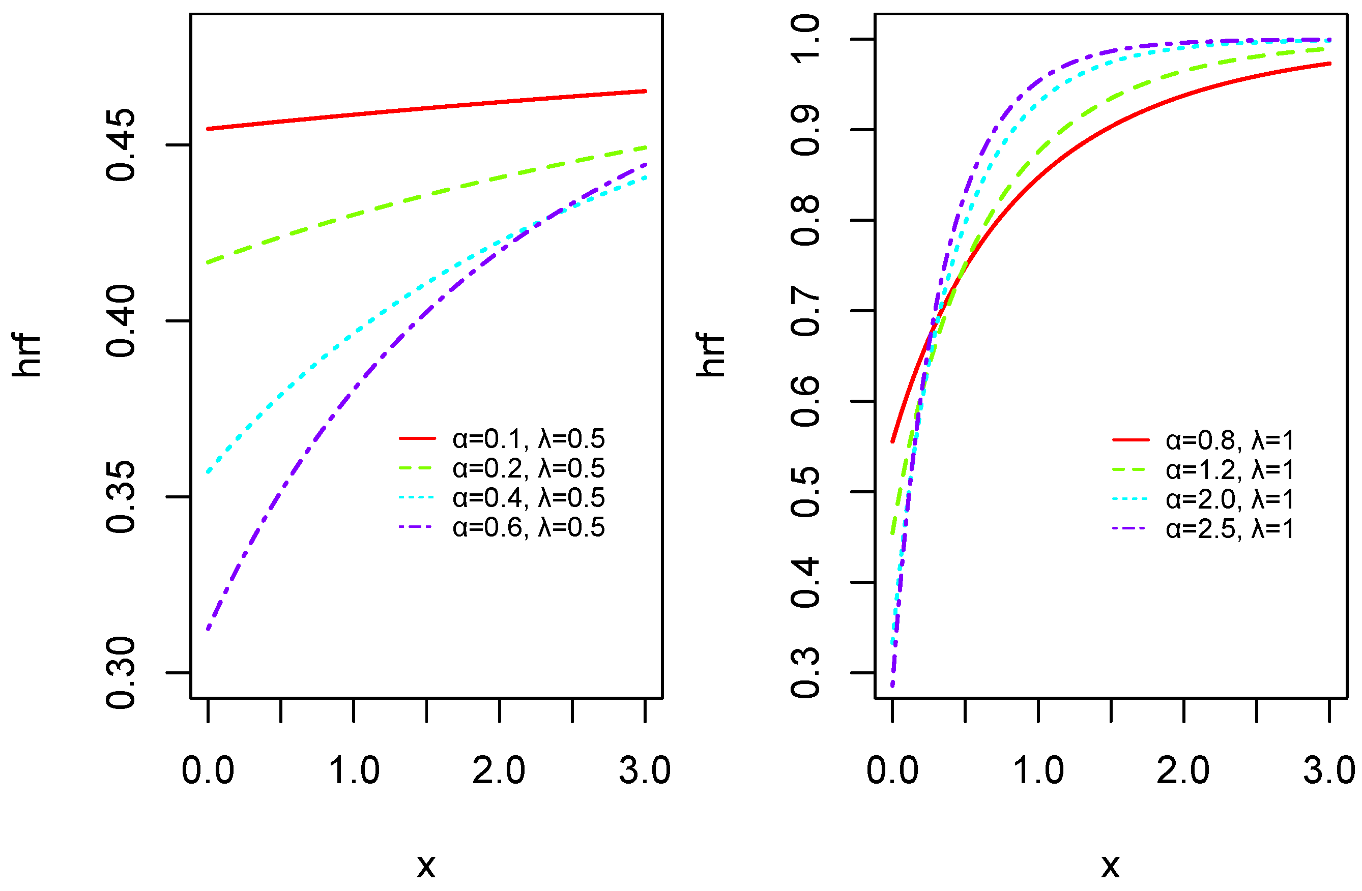 Mca 27 00017 g002 Mca 27 00017 g002