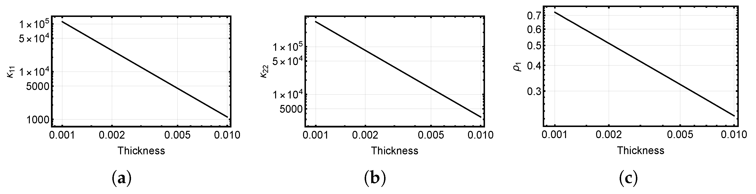 Mca 27 00057 g013