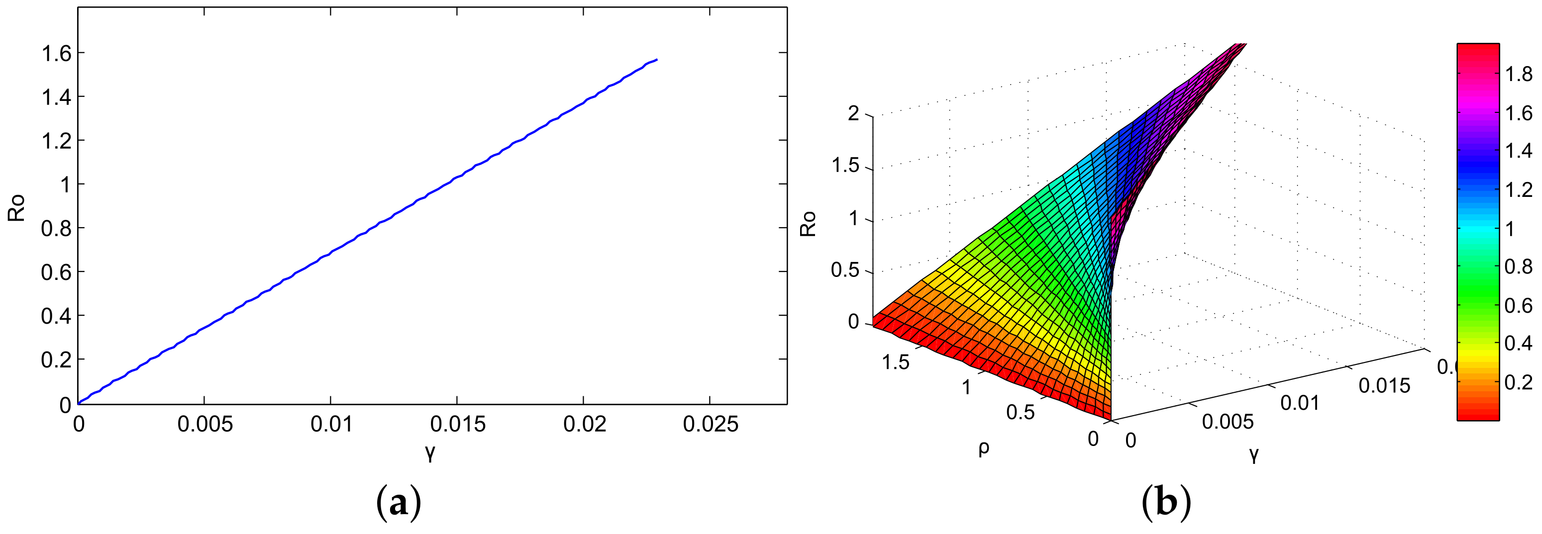 Mca 27 00082 g001 Mca 27 00082 g001
