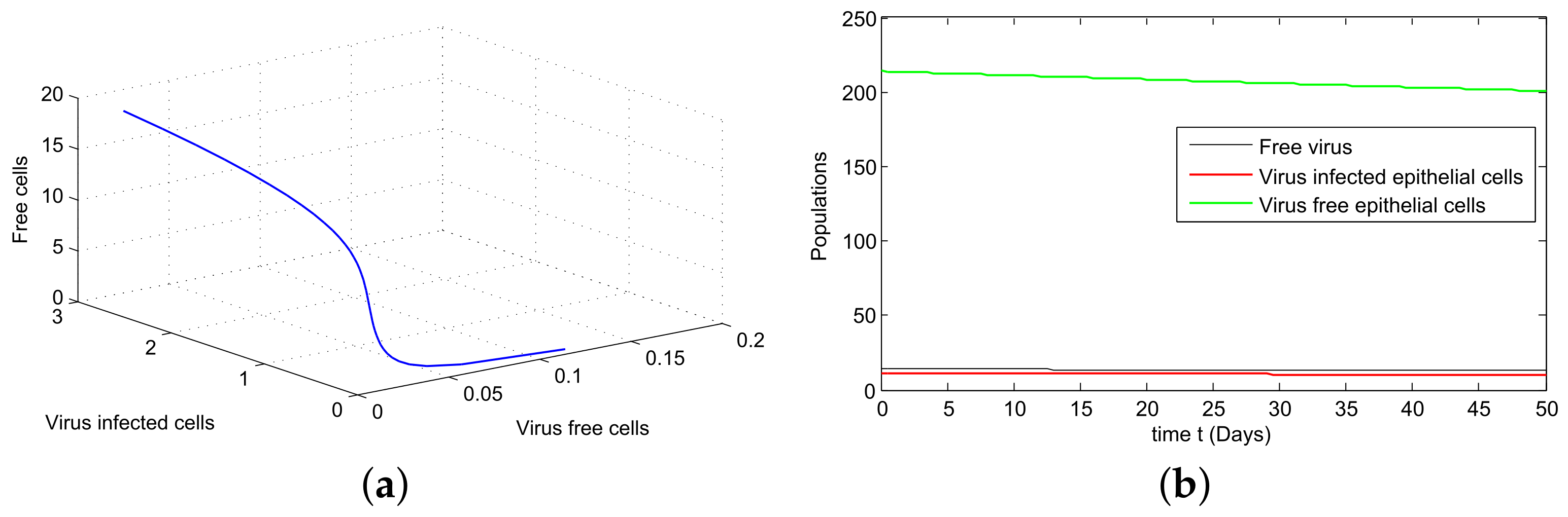 Mca 27 00082 g003 Mca 27 00082 g003