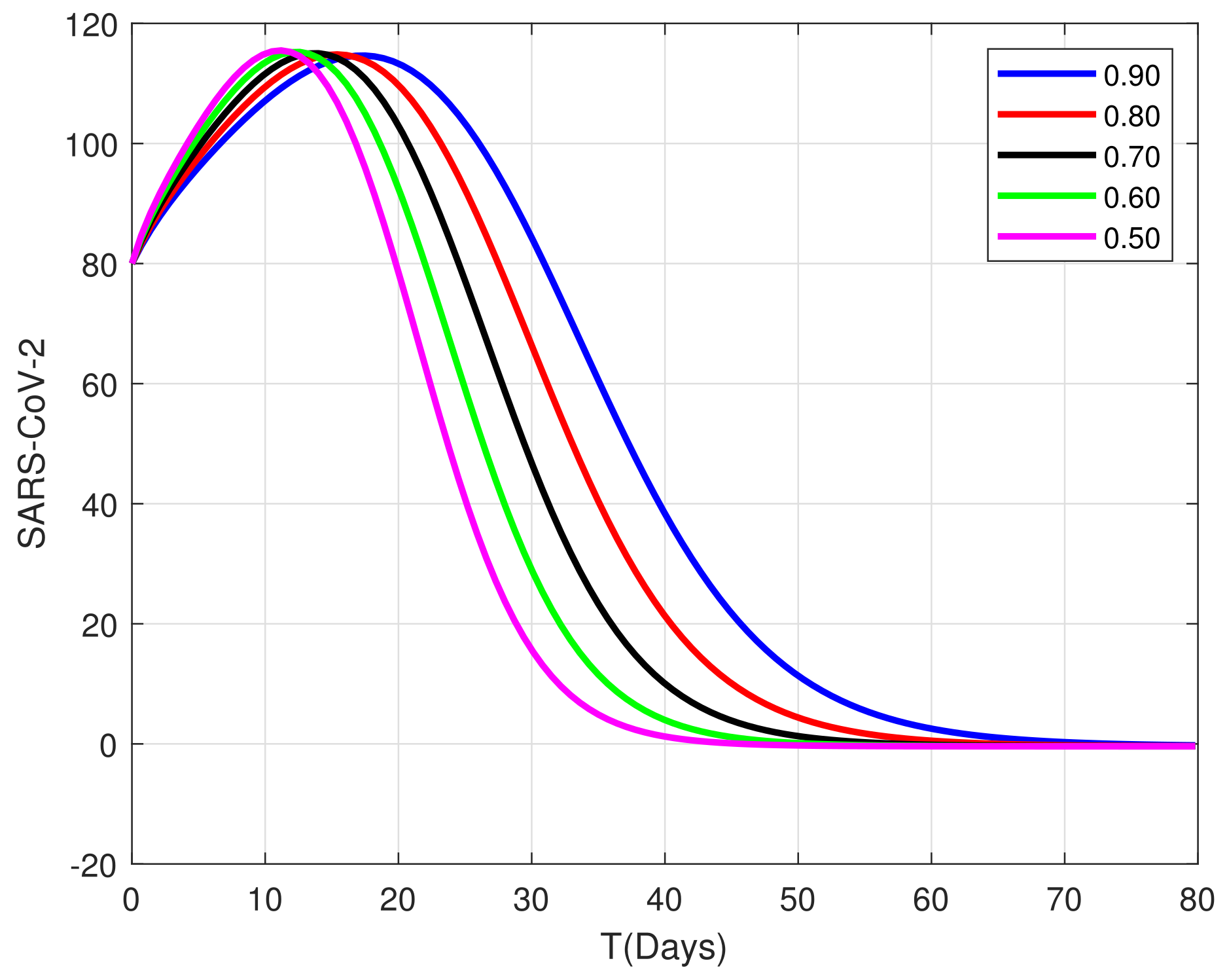 Mca 27 00082 g004 Mca 27 00082 g004