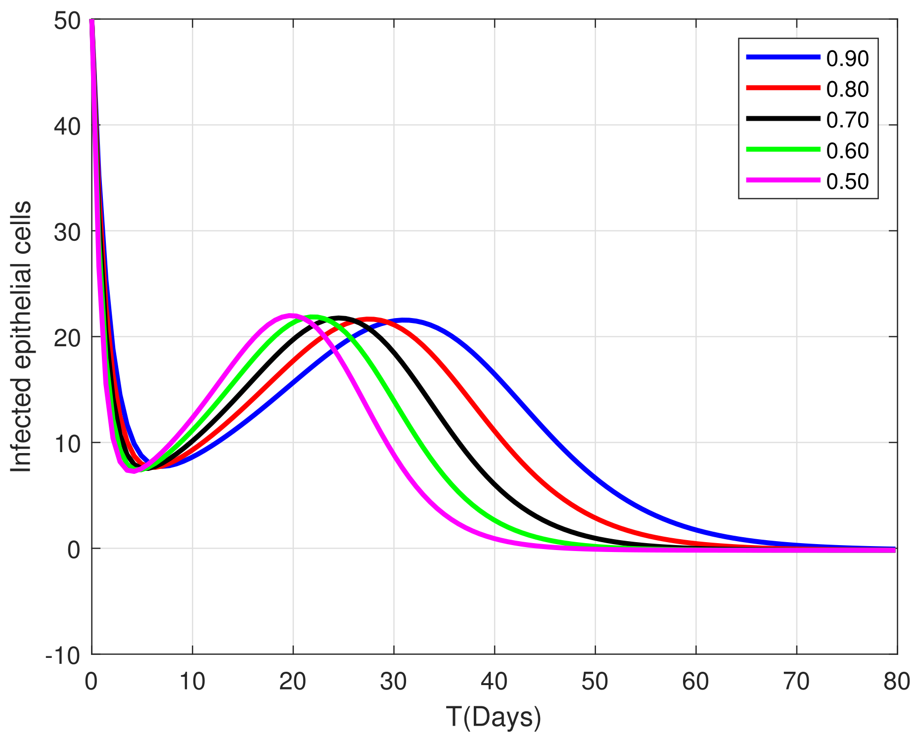 Mca 27 00082 g005 Mca 27 00082 g005