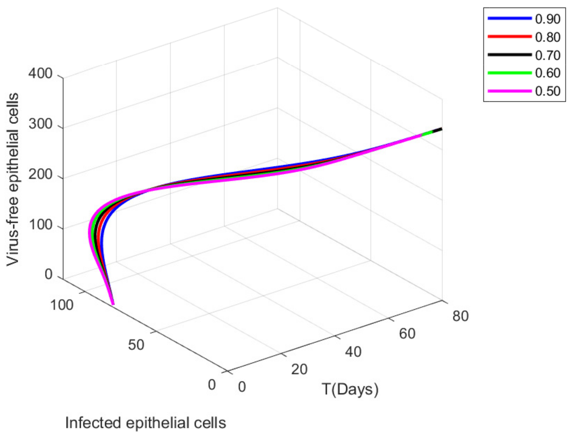 Mca 27 00082 g007 Mca 27 00082 g007