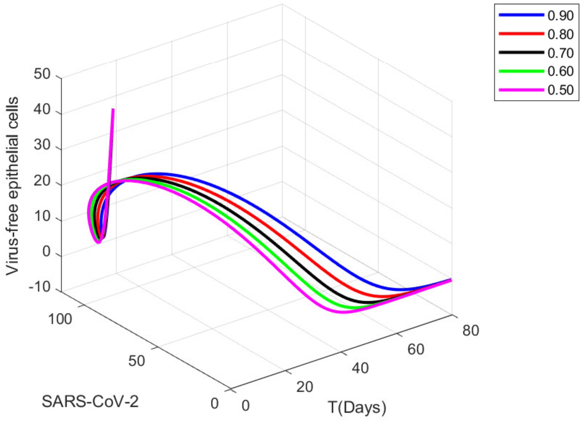 Mca 27 00082 g008 Mca 27 00082 g008