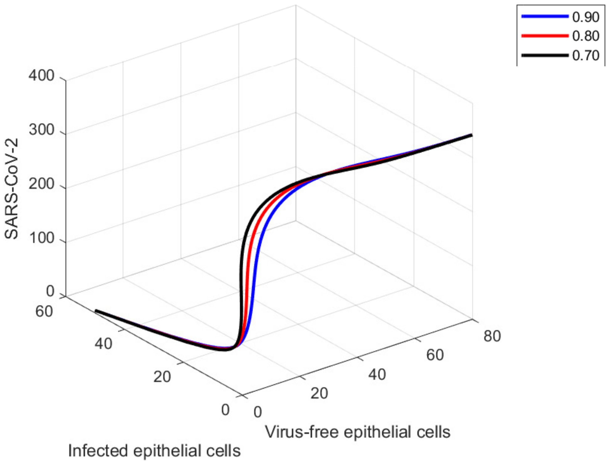 Mca 27 00082 g009 Mca 27 00082 g009